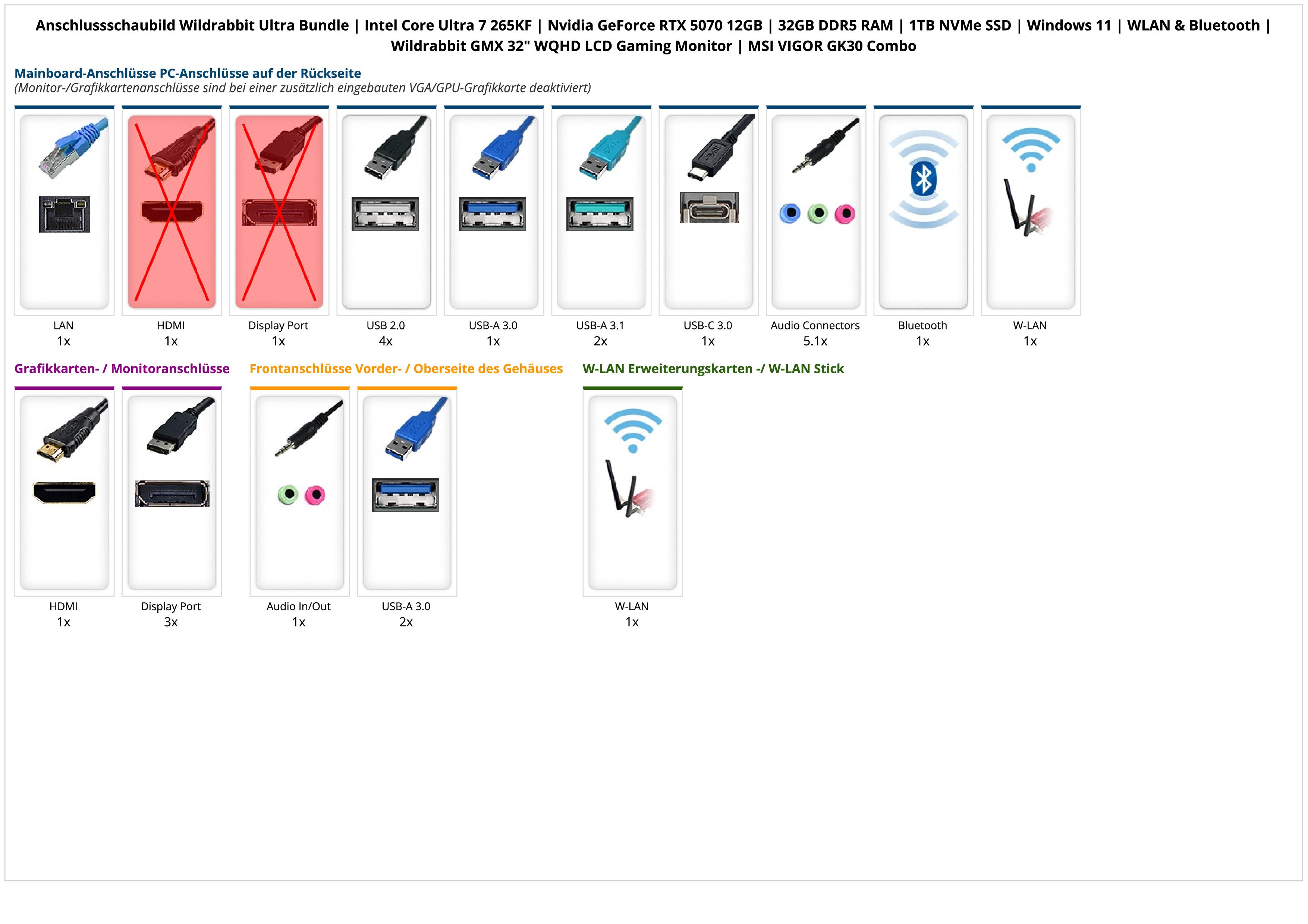 Wildrabbit Ultra Bundle | Intel Core Ultra 7 265KF | Nvidia GeForce RTX 5070 12GB | 32GB DDR5 RAM | 1TB NVMe SSD | Windows 11 | WLAN & Bluetooth | Wildrabbit GMX 32" WQHD LCD Gaming Monitor | MSI VIGOR GK30 Combo Wildrabbit Ultra Bundle | Intel Core Ultra 7 265KF | Nvidia GeForce RTX 5070 12GB | 32GB DDR5 RAM | 1TB NVMe SSD | Windows 11 | WLAN & Bluetooth | Wildrabbit GMX 32" WQHD LCD Gaming Monitor | MSI VIGOR GK30 Combo