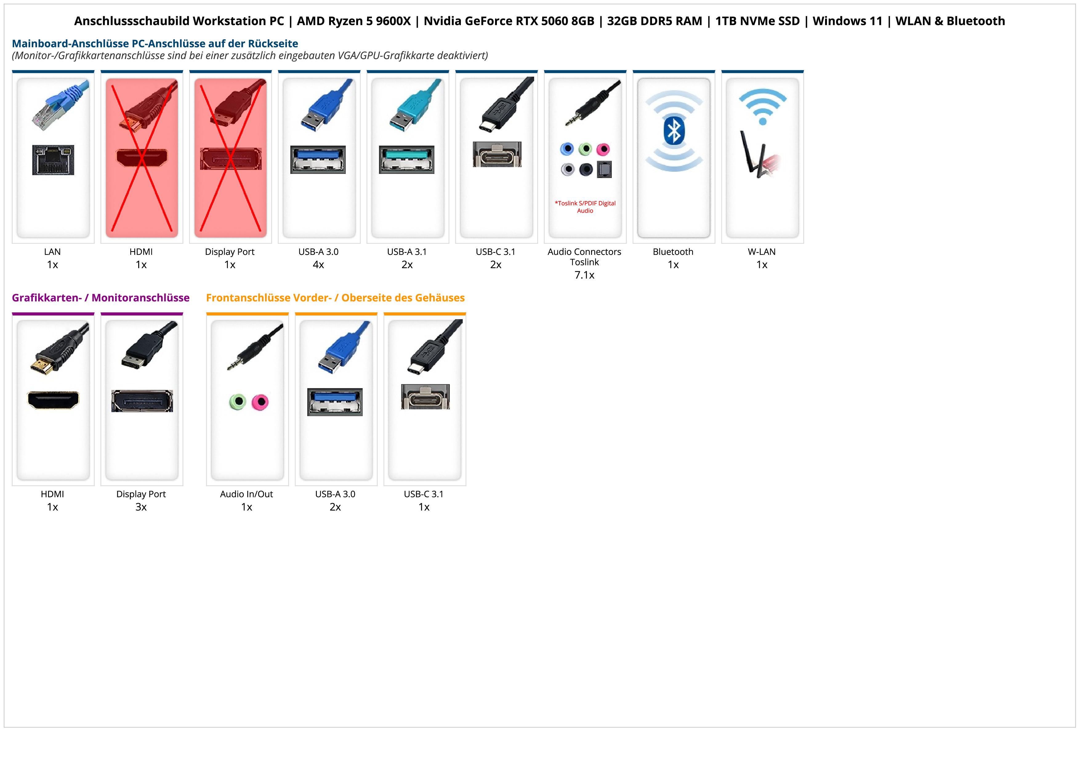 Workstation PC | AMD Ryzen 5 9600X | Nvidia GeForce RTX 5060 8GB | 32GB DDR5 RAM | 1TB NVMe SSD | Windows 11 | WLAN & Bluetooth Workstation PC | AMD Ryzen 5 9600X | Nvidia GeForce RTX 5060 8GB | 32GB DDR5 RAM | 1TB NVMe SSD | Windows 11 | WLAN & Bluetooth