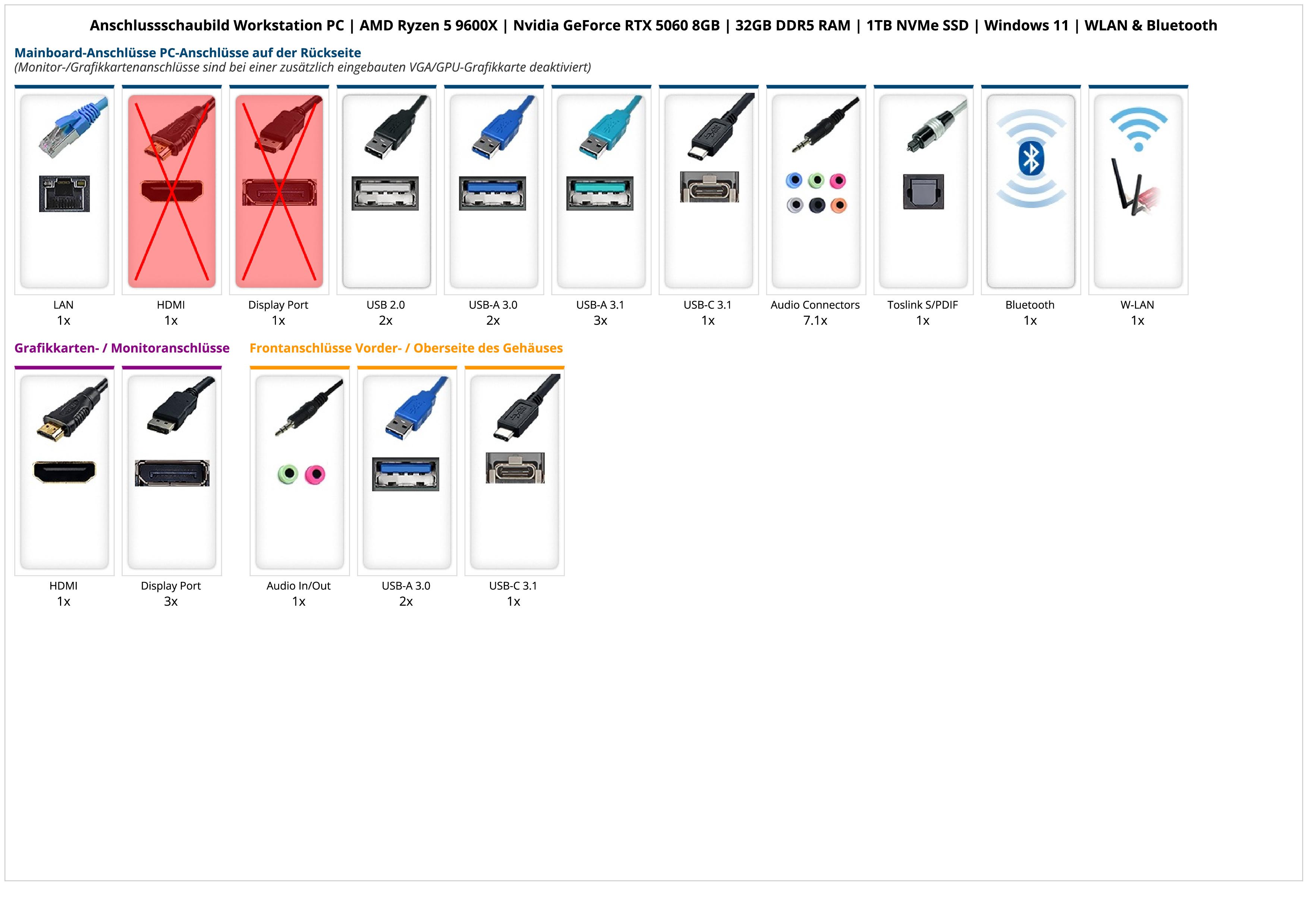 Workstation PC | AMD Ryzen 5 9600X | Nvidia GeForce RTX 5060 8GB | 32GB DDR5 RAM | 1TB NVMe SSD | Windows 11 | WLAN & Bluetooth Workstation PC | AMD Ryzen 5 9600X | Nvidia GeForce RTX 5060 8GB | 32GB DDR5 RAM | 1TB NVMe SSD | Windows 11 | WLAN & Bluetooth