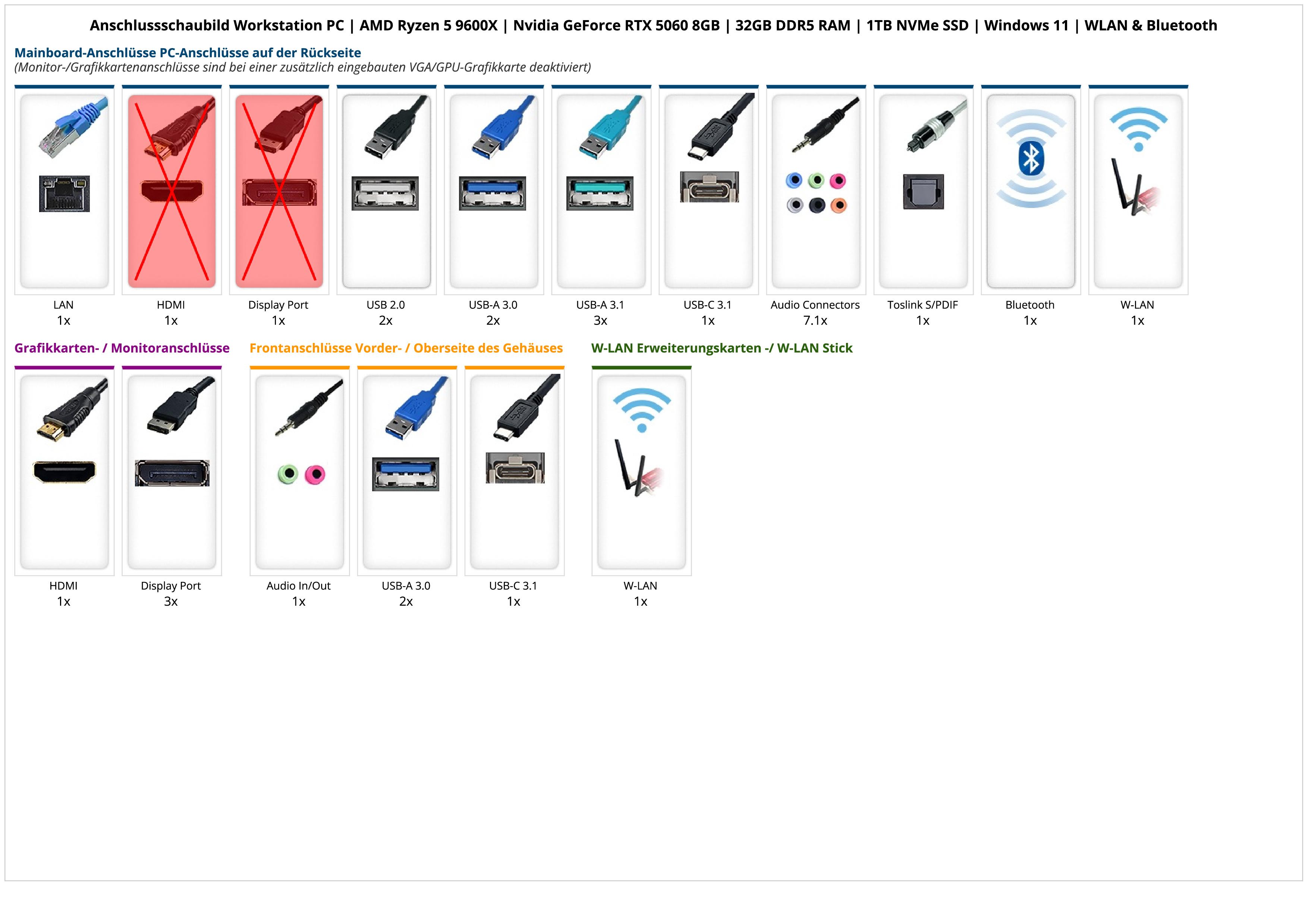 Workstation PC | AMD Ryzen 5 9600X | Nvidia GeForce RTX 5060 8GB | 32GB DDR5 RAM | 1TB NVMe SSD | Windows 11 | WLAN & Bluetooth Workstation PC | AMD Ryzen 5 9600X | Nvidia GeForce RTX 5060 8GB | 32GB DDR5 RAM | 1TB NVMe SSD | Windows 11 | WLAN & Bluetooth