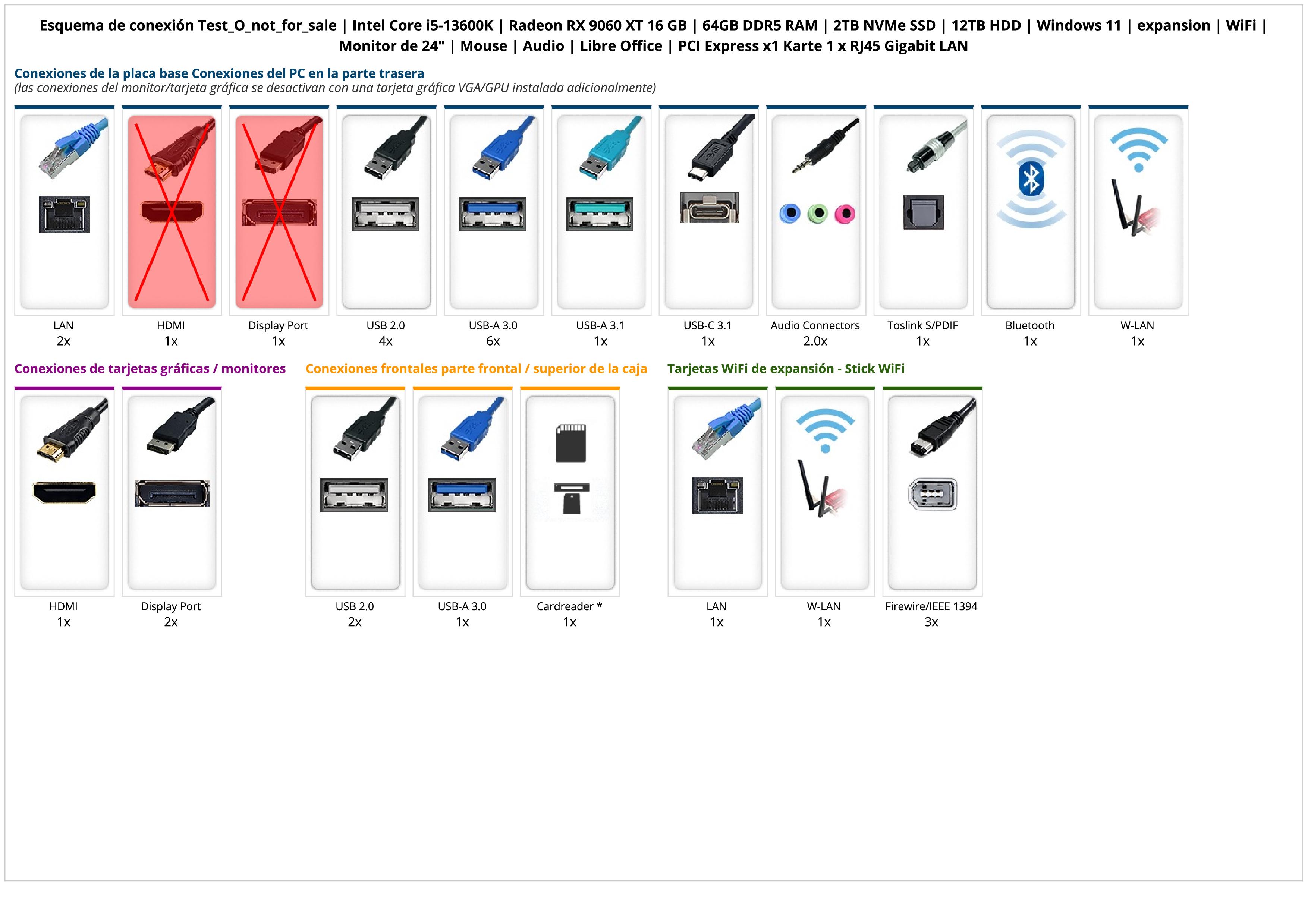 Test_O_not_for_sale | Intel Core i5-13600K | Radeon RX 9060 XT 16 GB | 64GB DDR5 RAM | 2TB NVMe SSD | 12TB HDD | Windows 11 | expansion | WiFi | Monitor de 24" | Mouse | Audio | Libre Office | PCI Express x1 Karte 1 x RJ45 Gigabit LAN Test_O_not_for_sale | Intel Core i5-13600K | Radeon RX 9060 XT 16 GB | 64GB DDR5 RAM | 2TB NVMe SSD | 12TB HDD | Windows 11 | expansion | WiFi | Monitor de 24" | Mouse | Audio | Libre Office | PCI Express x1 Karte 1 x RJ45 Gigabit LAN