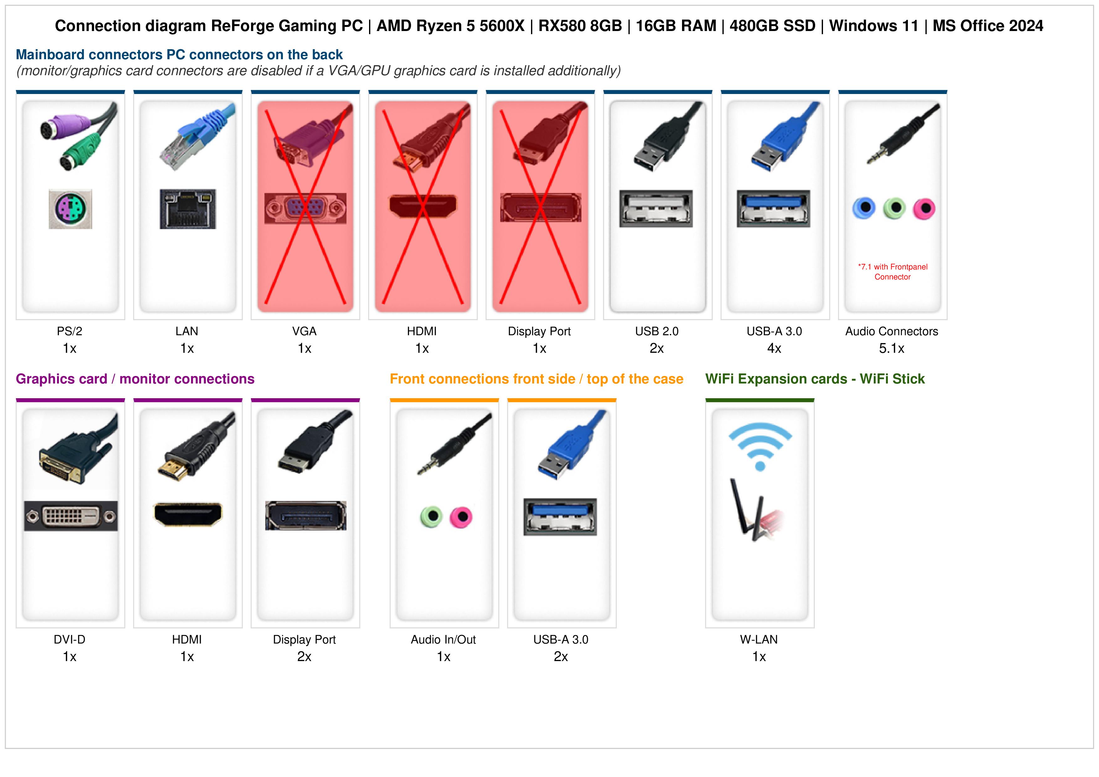 ReForge Gaming PC | AMD Ryzen 5 5600X | RX580 8GB | 16GB RAM | 480GB SSD | Windows 11 | MS Office 2024 ReForge Gaming PC | AMD Ryzen 5 5600X | RX580 8GB | 16GB RAM | 480GB SSD | Windows 11 | MS Office 2024