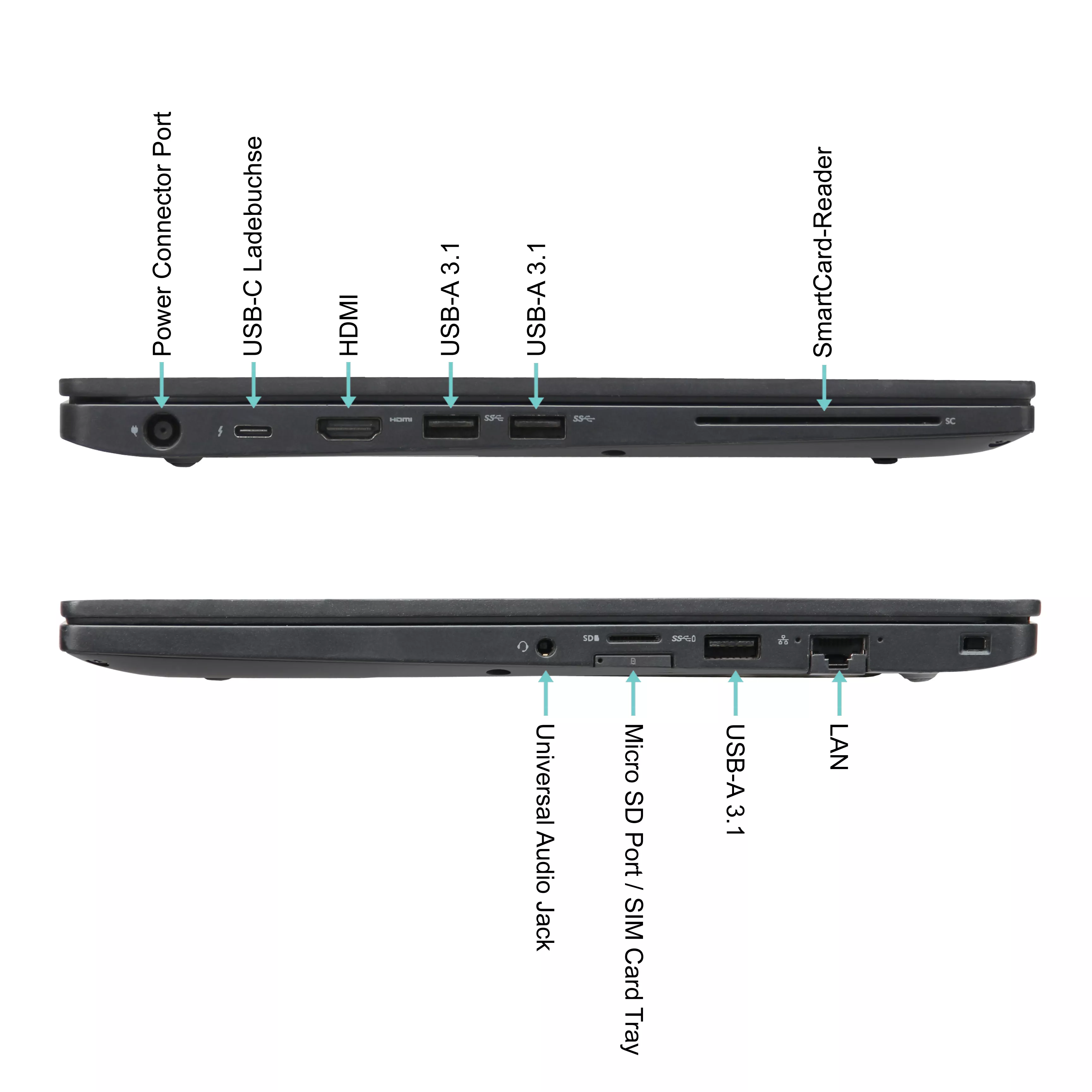 DELL Refurbished Latitude 7490 | 16GB RAM | 1TB NVMe SSD | Intel Core i7-8650U | 14" Full HD Display | Windows 11 Pro | WLAN & Bluetooth | MS Office 2024