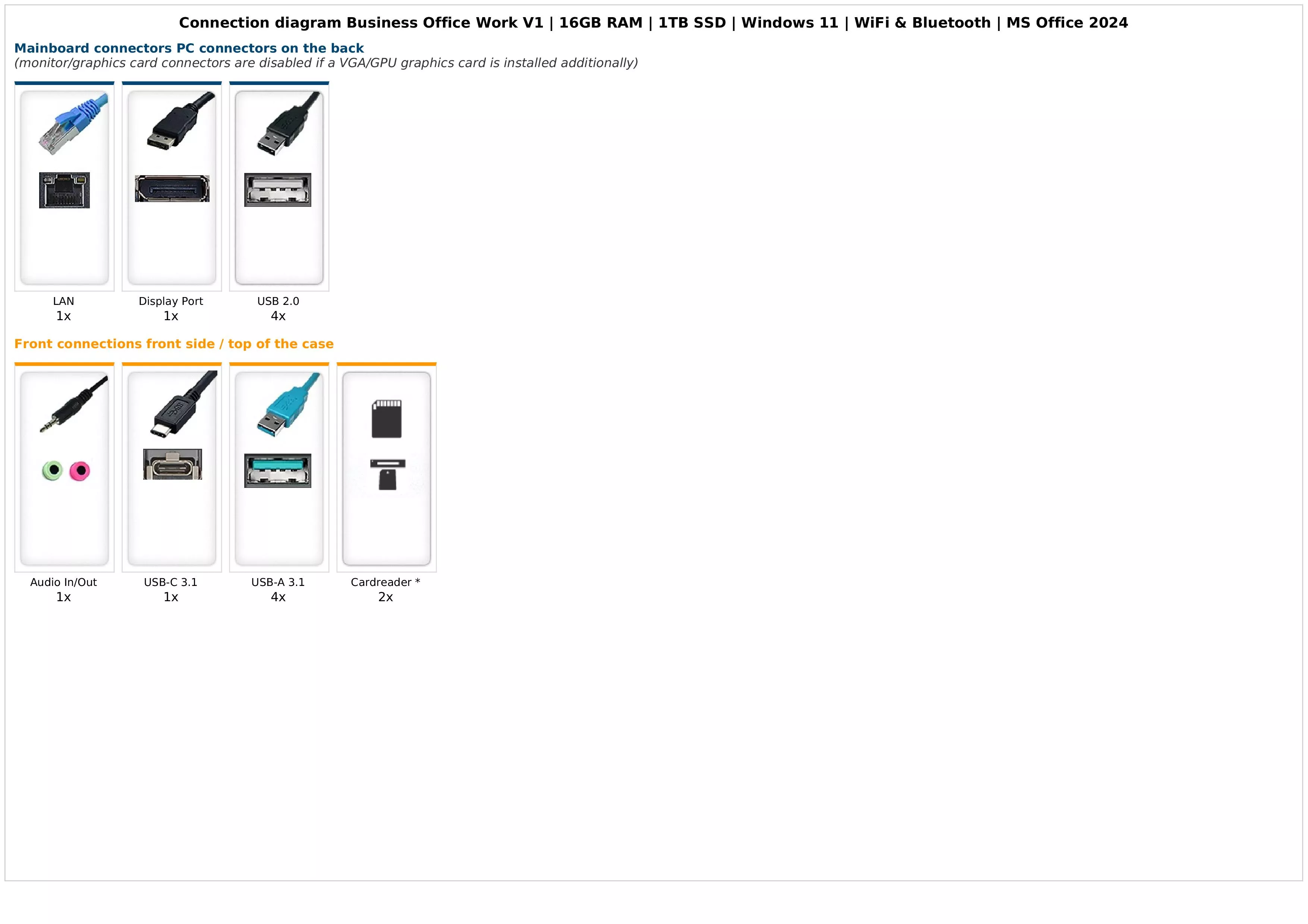 Business Office Work V1 | 16GB RAM | 1TB SSD | Windows 11 | WiFi & Bluetooth | MS Office 2024