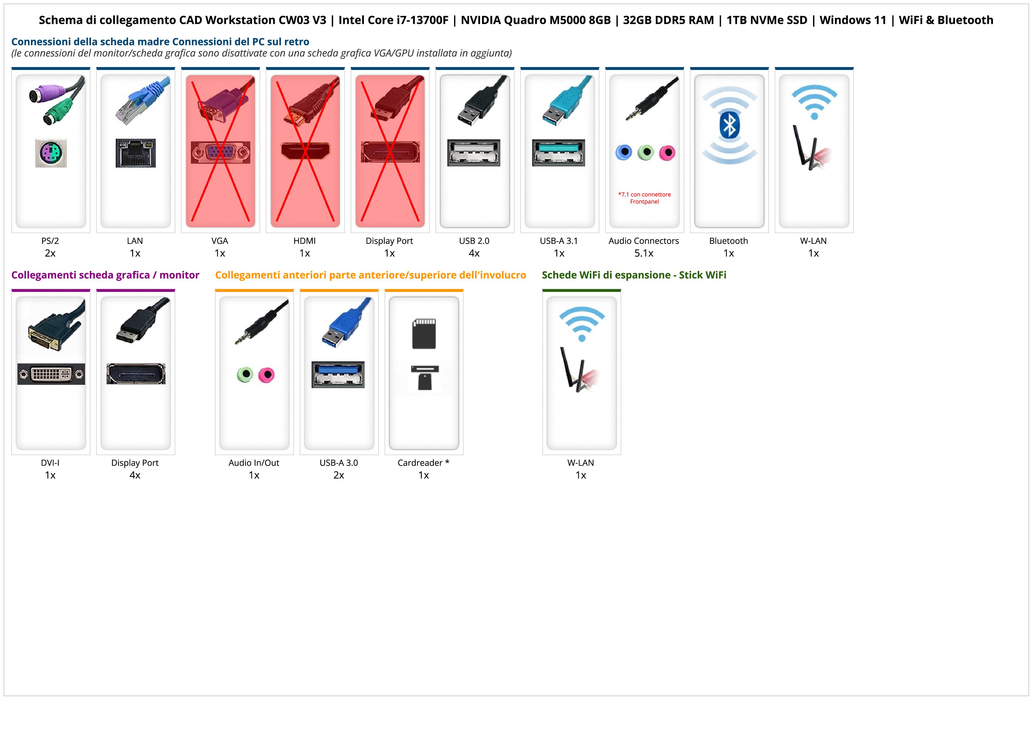 CAD Workstation CW03 V3 | Intel Core i7-13700F | NVIDIA Quadro M5000 8GB | 32GB DDR5 RAM | 1TB NVMe SSD | Windows 11 | WiFi & Bluetooth CAD Workstation CW03 V3 | Intel Core i7-13700F | NVIDIA Quadro M5000 8GB | 32GB DDR5 RAM | 1TB NVMe SSD | Windows 11 | WiFi & Bluetooth
