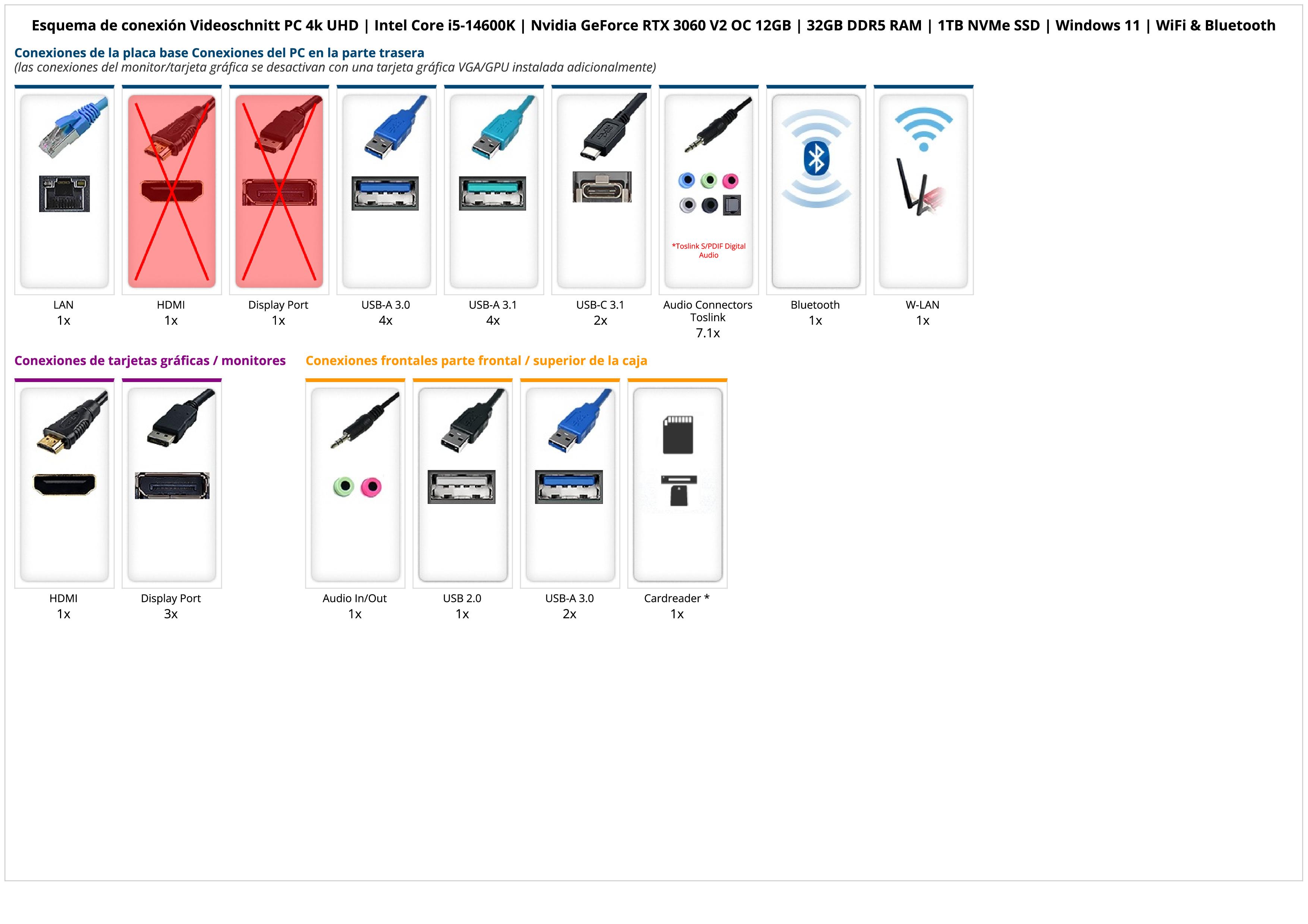Videoschnitt PC 4k UHD | Intel Core i5-14600K | Nvidia GeForce RTX 3060 V2 OC 12GB | 32GB DDR5 RAM | 1TB NVMe SSD | Windows 11 | WiFi & Bluetooth Videoschnitt PC 4k UHD | Intel Core i5-14600K | Nvidia GeForce RTX 3060 V2 OC 12GB | 32GB DDR5 RAM | 1TB NVMe SSD | Windows 11 | WiFi & Bluetooth