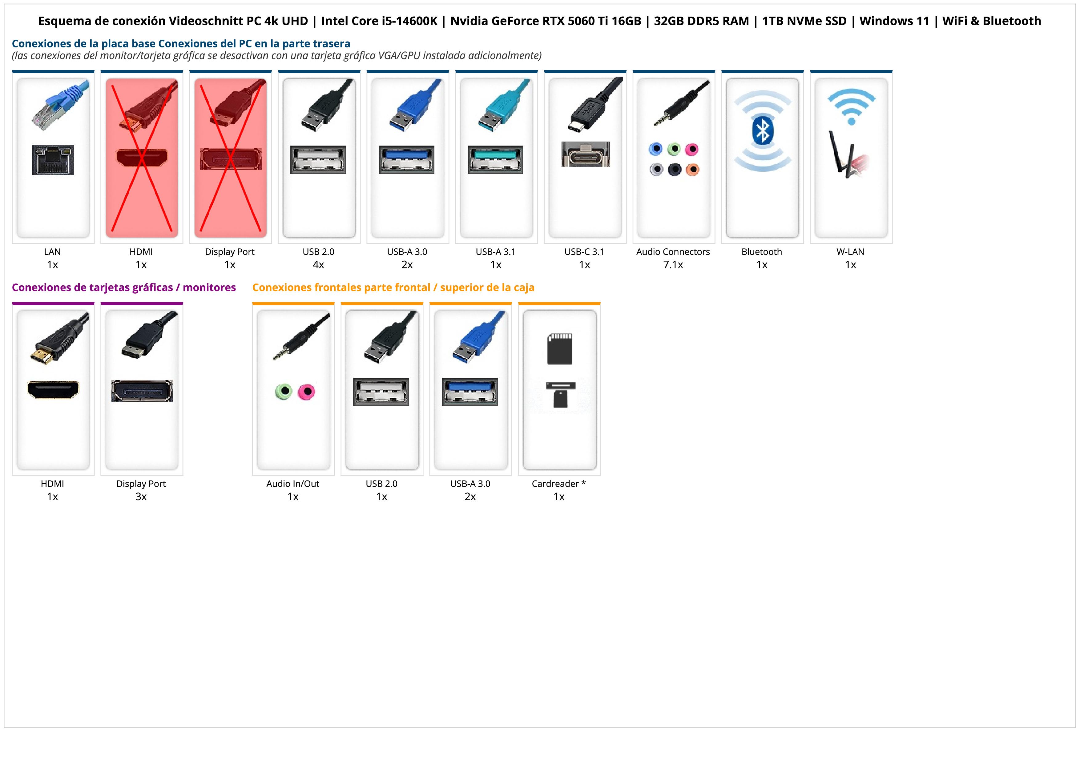 Videoschnitt PC 4k UHD | Intel Core i5-14600K | Nvidia GeForce RTX 5060 Ti 16GB | 32GB DDR5 RAM | 1TB NVMe SSD | Windows 11 | WiFi & Bluetooth Videoschnitt PC 4k UHD | Intel Core i5-14600K | Nvidia GeForce RTX 5060 Ti 16GB | 32GB DDR5 RAM | 1TB NVMe SSD | Windows 11 | WiFi & Bluetooth