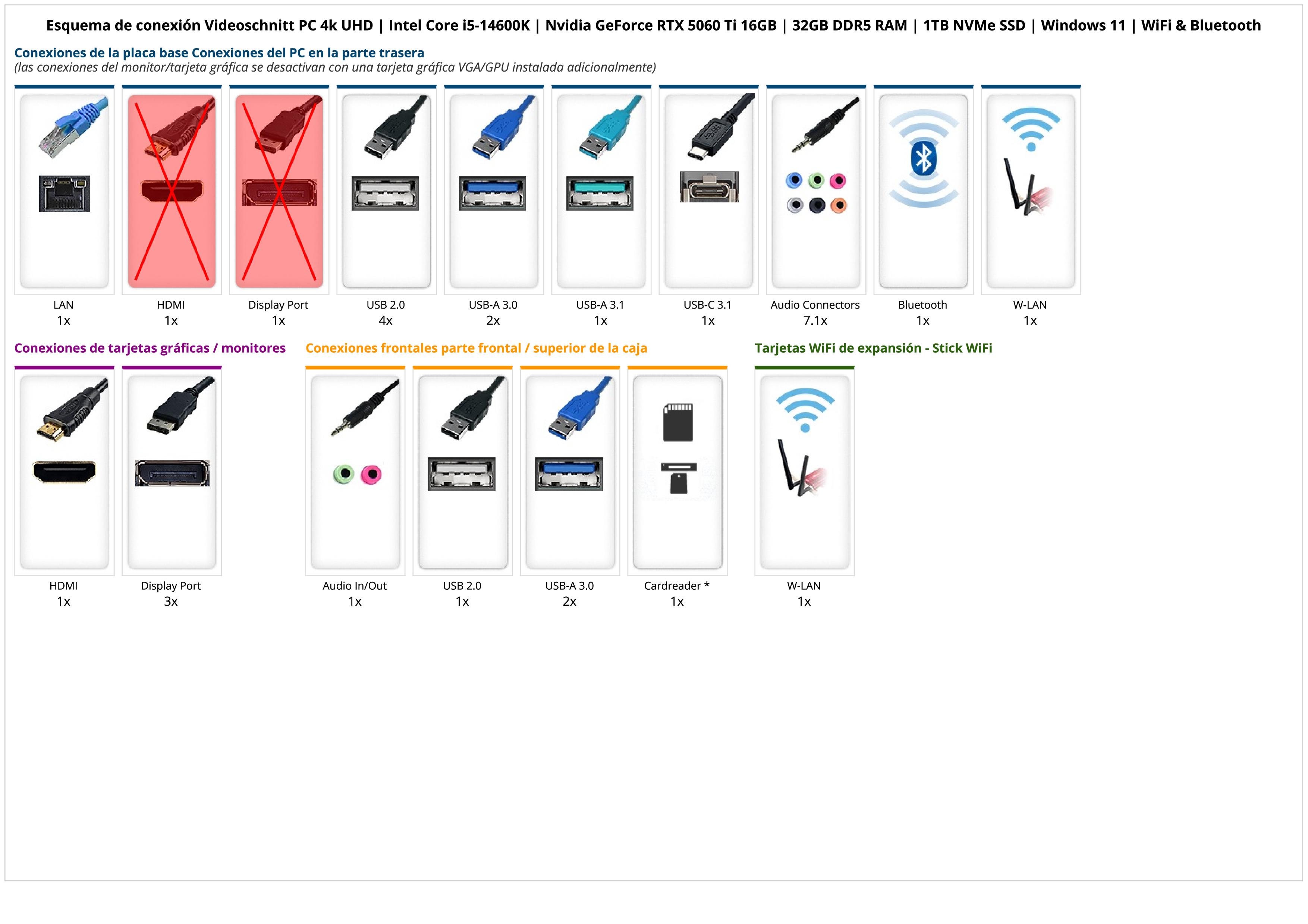 Videoschnitt PC 4k UHD | Intel Core i5-14600K | Nvidia GeForce RTX 5060 Ti 16GB | 32GB DDR5 RAM | 1TB NVMe SSD | Windows 11 | WiFi & Bluetooth Videoschnitt PC 4k UHD | Intel Core i5-14600K | Nvidia GeForce RTX 5060 Ti 16GB | 32GB DDR5 RAM | 1TB NVMe SSD | Windows 11 | WiFi & Bluetooth