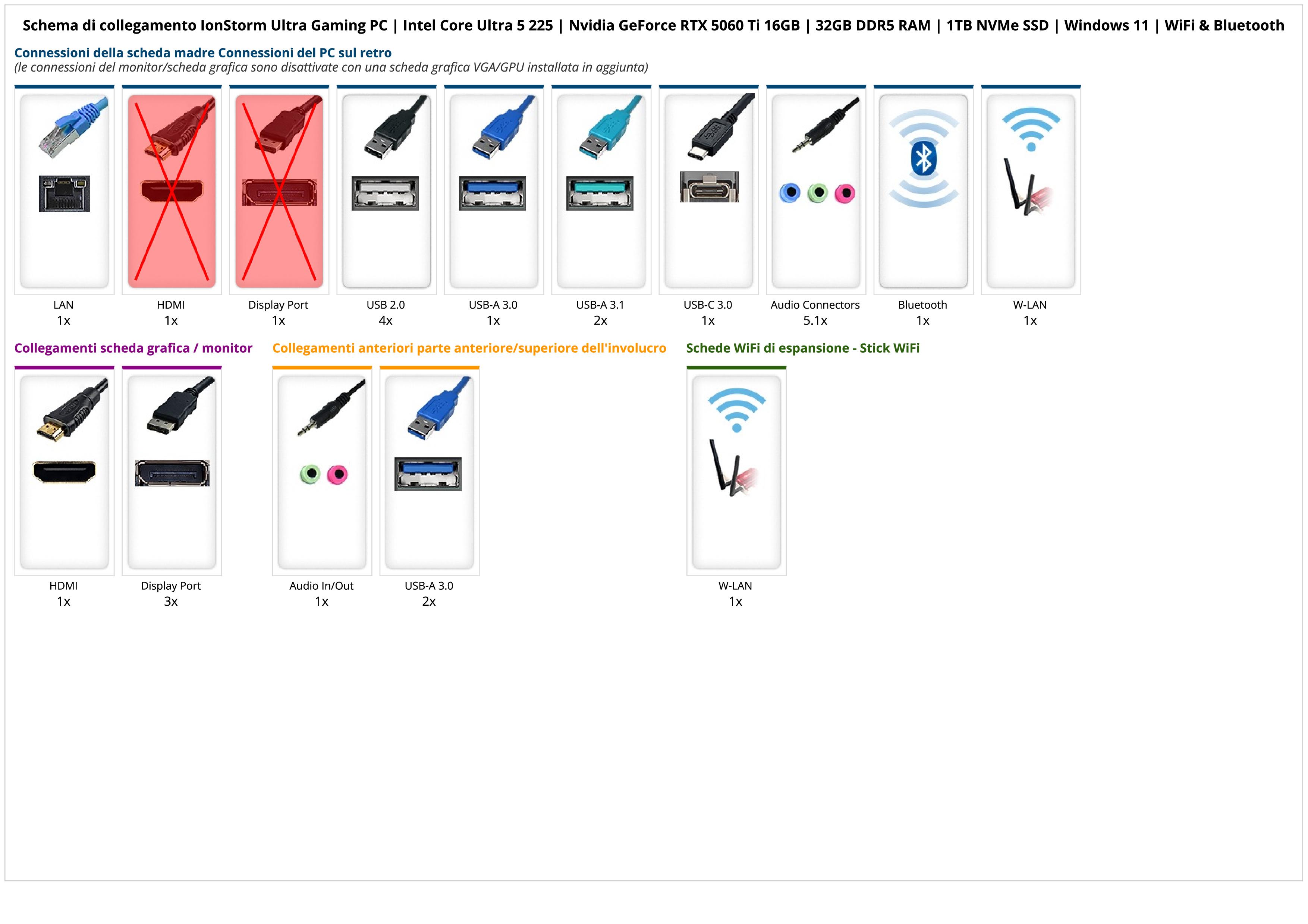 IonStorm Ultra Gaming PC | Intel Core Ultra 5 225 | Nvidia GeForce RTX 5060 Ti 16GB | 32GB DDR5 RAM | 1TB NVMe SSD | Windows 11 | WiFi & Bluetooth IonStorm Ultra Gaming PC | Intel Core Ultra 5 225 | Nvidia GeForce RTX 5060 Ti 16GB | 32GB DDR5 RAM | 1TB NVMe SSD | Windows 11 | WiFi & Bluetooth