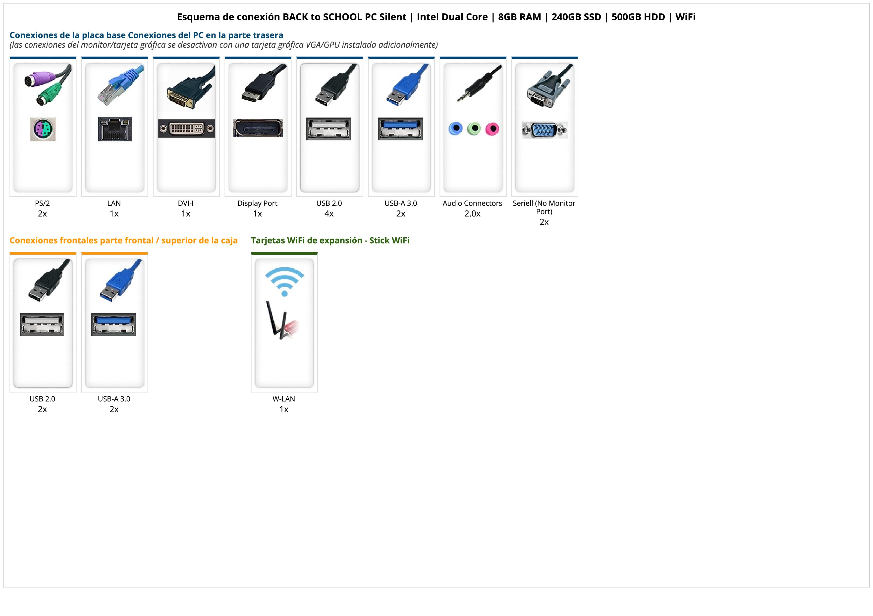 BACK to SCHOOL PC Silent | Intel Dual Core | 8GB RAM | 240GB SSD | 500GB HDD | WiFi