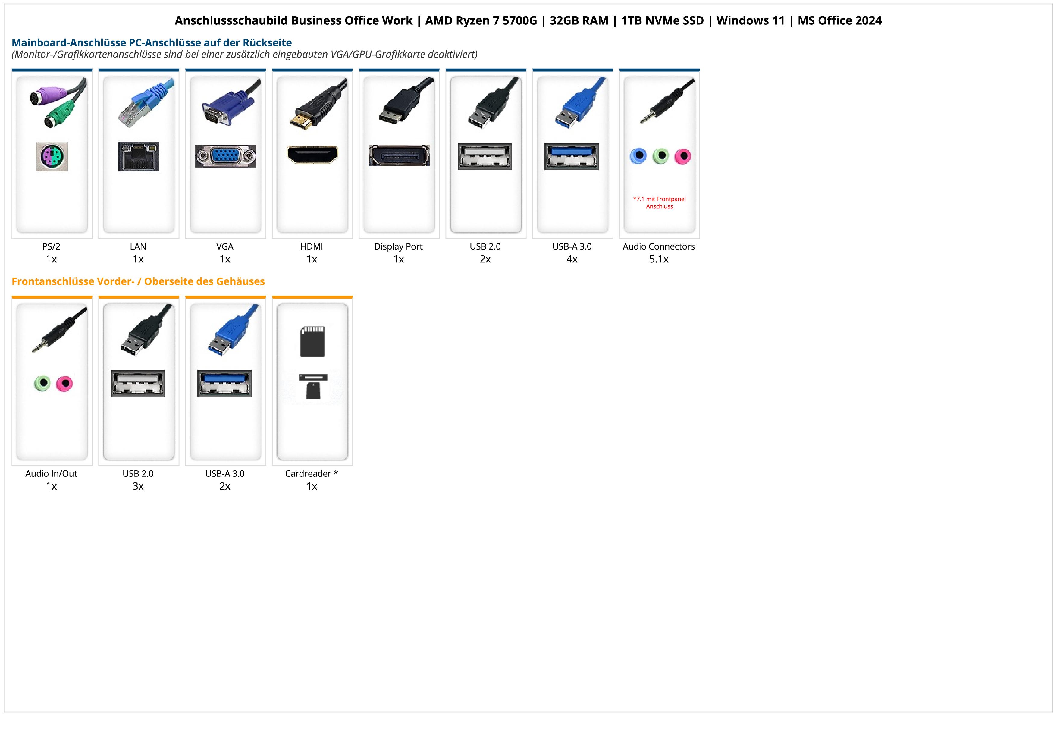 Business Office Work | AMD Ryzen 7 5700G | 32GB RAM | 1TB NVMe SSD | Windows 11 | MS Office 2024 Business Office Work | AMD Ryzen 7 5700G | 32GB RAM | 1TB NVMe SSD | Windows 11 | MS Office 2024