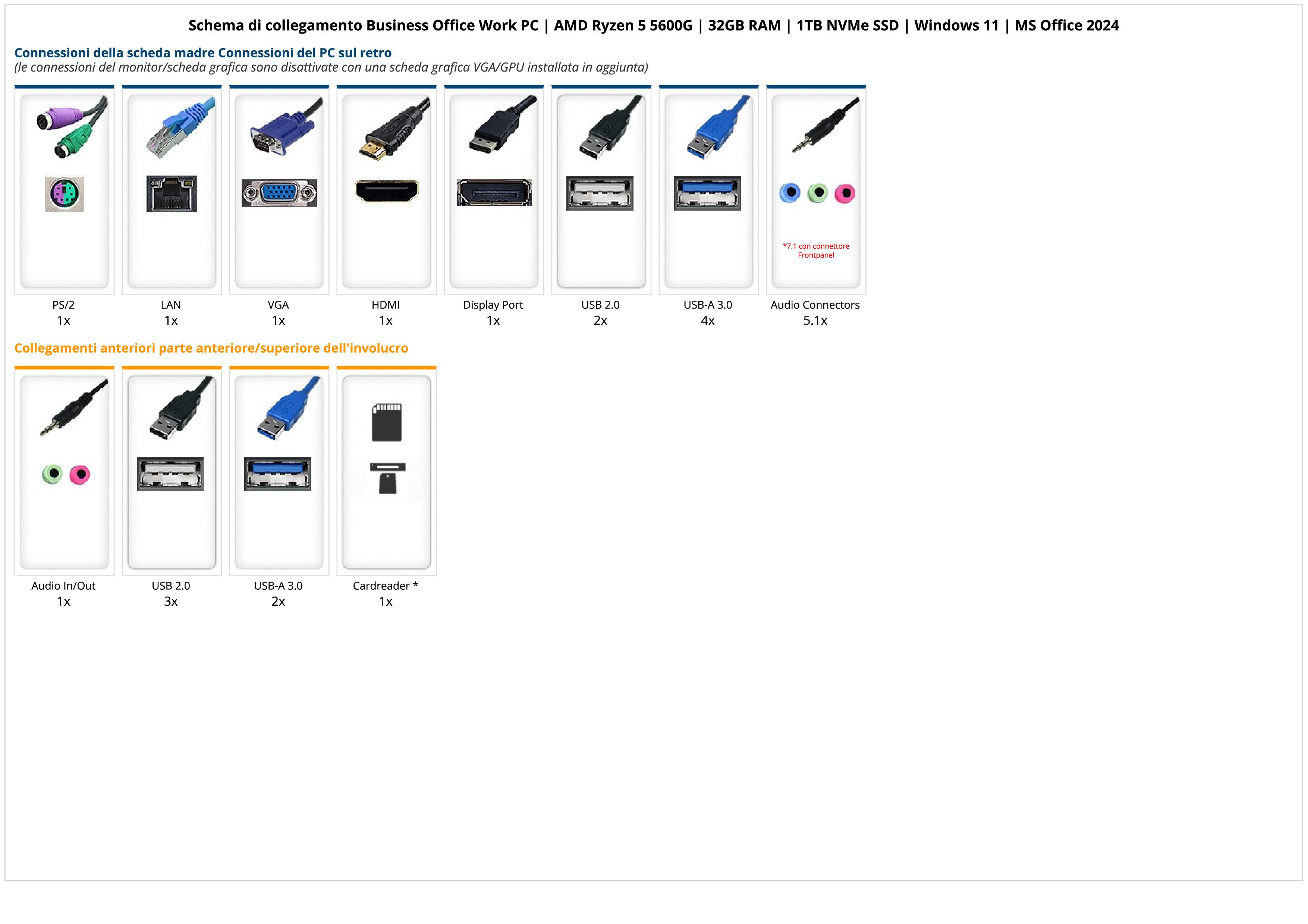 Business Office Work PC | AMD Ryzen 5 5600G | 32GB RAM | 1TB NVMe SSD | Windows 11 | MS Office 2024 Business Office Work PC | AMD Ryzen 5 5600G | 32GB RAM | 1TB NVMe SSD | Windows 11 | MS Office 2024