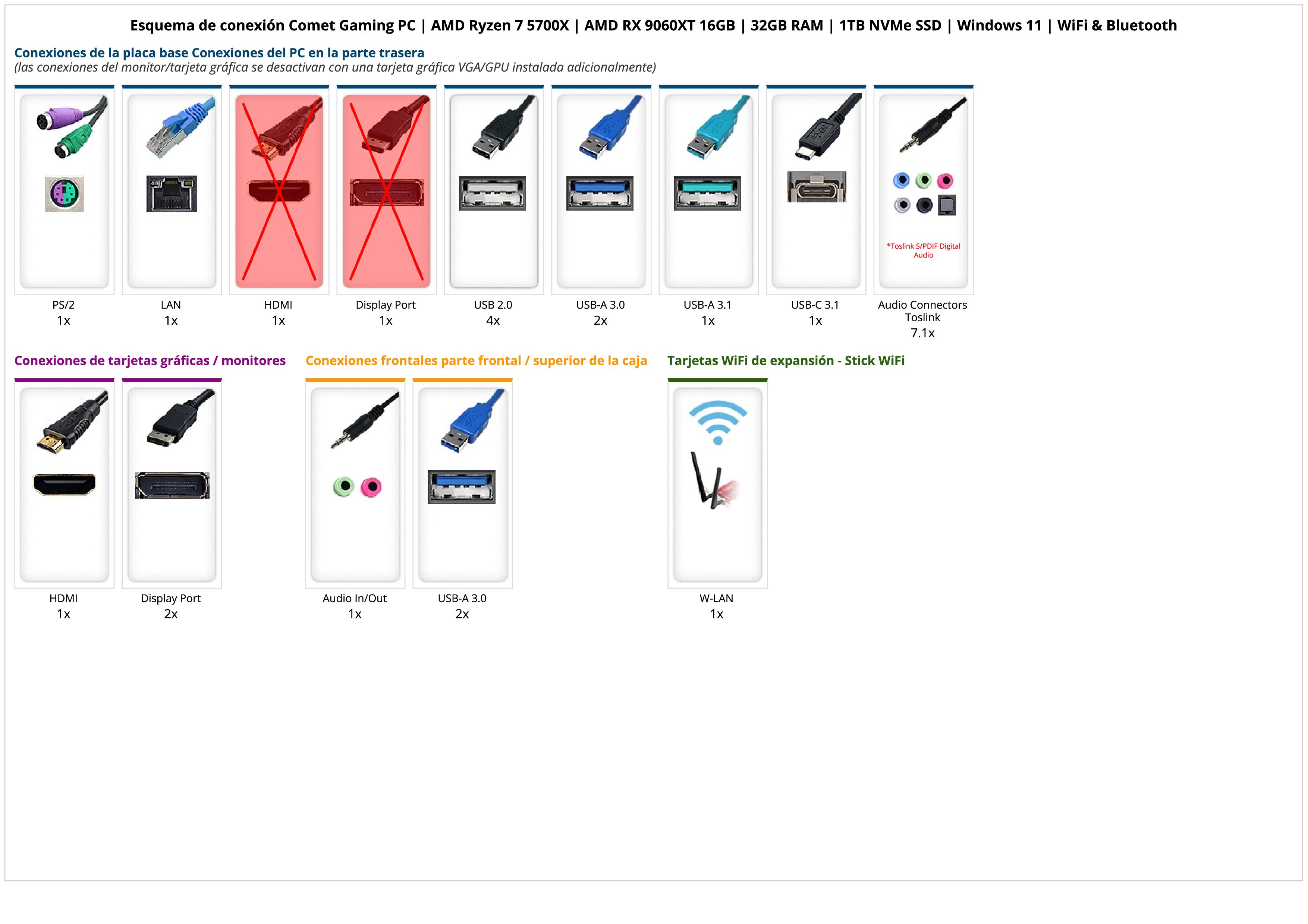 Comet Gaming PC | AMD Ryzen 7 5700X | AMD RX 9060XT 16GB | 32GB RAM | 1TB NVMe SSD | Windows 11 | WiFi & Bluetooth Comet Gaming PC | AMD Ryzen 7 5700X | AMD RX 9060XT 16GB | 32GB RAM | 1TB NVMe SSD | Windows 11 | WiFi & Bluetooth