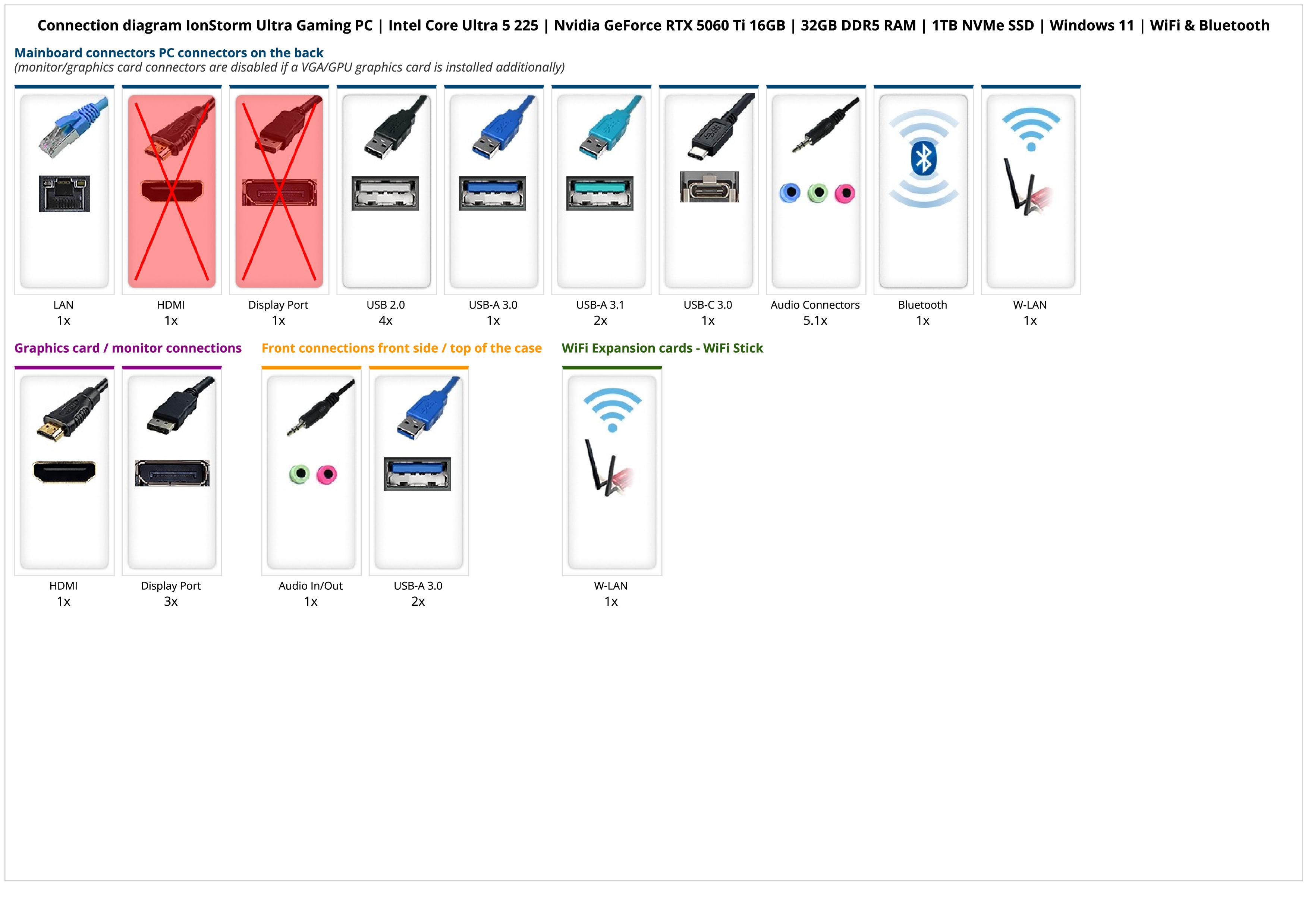 IonStorm Ultra Gaming PC | Intel Core Ultra 5 225 | Nvidia GeForce RTX 5060 Ti 16GB | 32GB DDR5 RAM | 1TB NVMe SSD | Windows 11 | WiFi & Bluetooth IonStorm Ultra Gaming PC | Intel Core Ultra 5 225 | Nvidia GeForce RTX 5060 Ti 16GB | 32GB DDR5 RAM | 1TB NVMe SSD | Windows 11 | WiFi & Bluetooth