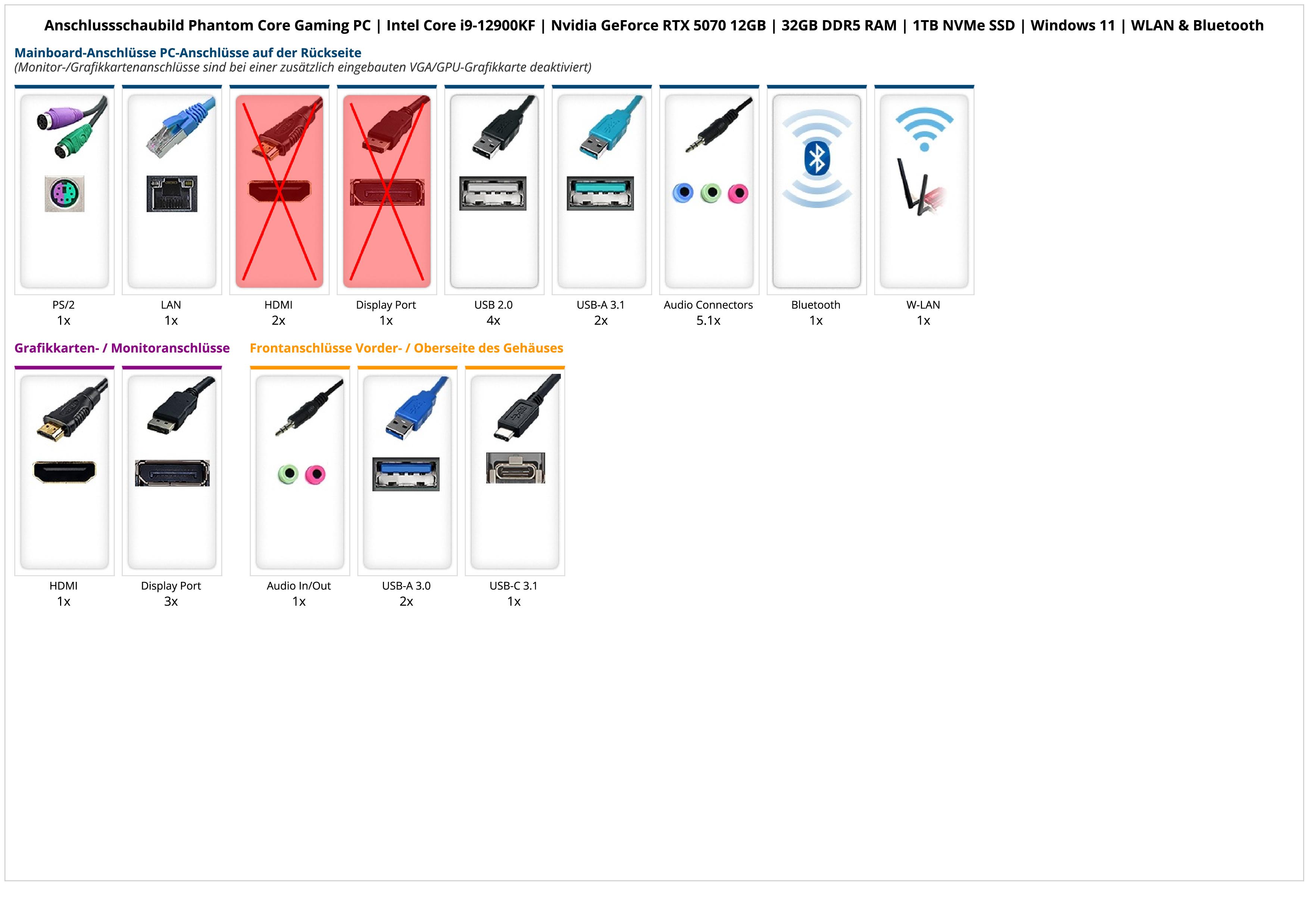Phantom Core Gaming PC | Intel Core i9-12900KF | Nvidia GeForce RTX 5070 12GB | 32GB DDR5 RAM | 1TB NVMe SSD | Windows 11 | WLAN & Bluetooth