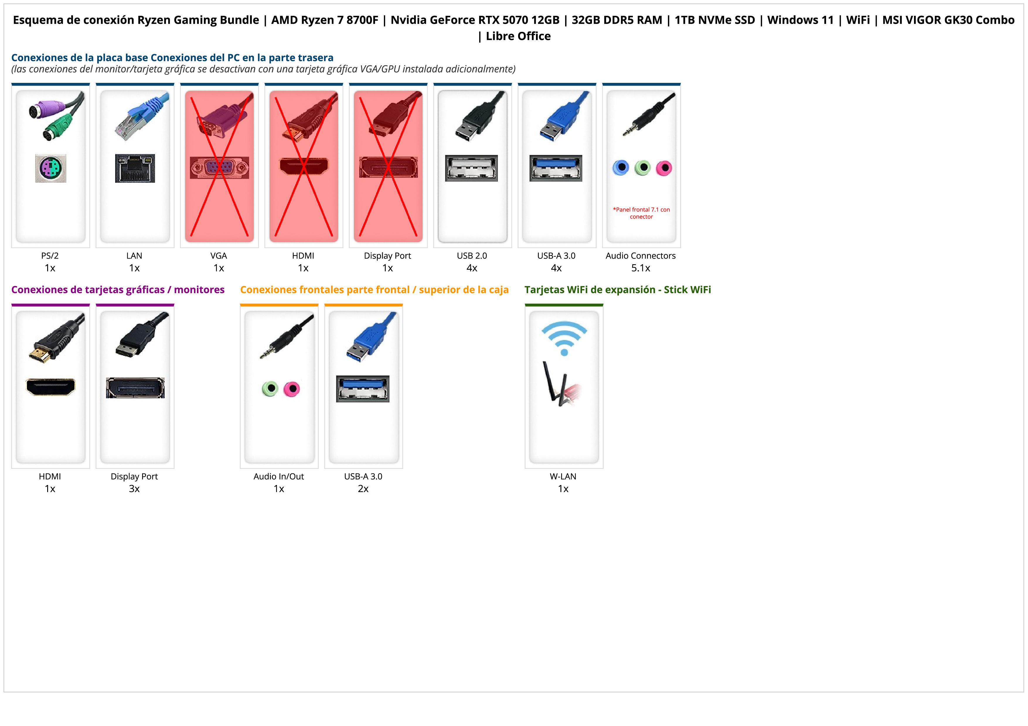 Ryzen Gaming Bundle | AMD Ryzen 7 8700F | Nvidia GeForce RTX 5070 12GB | 32GB DDR5 RAM | 1TB NVMe SSD | Windows 11 | WiFi | MSI VIGOR GK30 Combo | Libre Office Ryzen Gaming Bundle | AMD Ryzen 7 8700F | Nvidia GeForce RTX 5070 12GB | 32GB DDR5 RAM | 1TB NVMe SSD | Windows 11 | WiFi | MSI VIGOR GK30 Combo | Libre Office