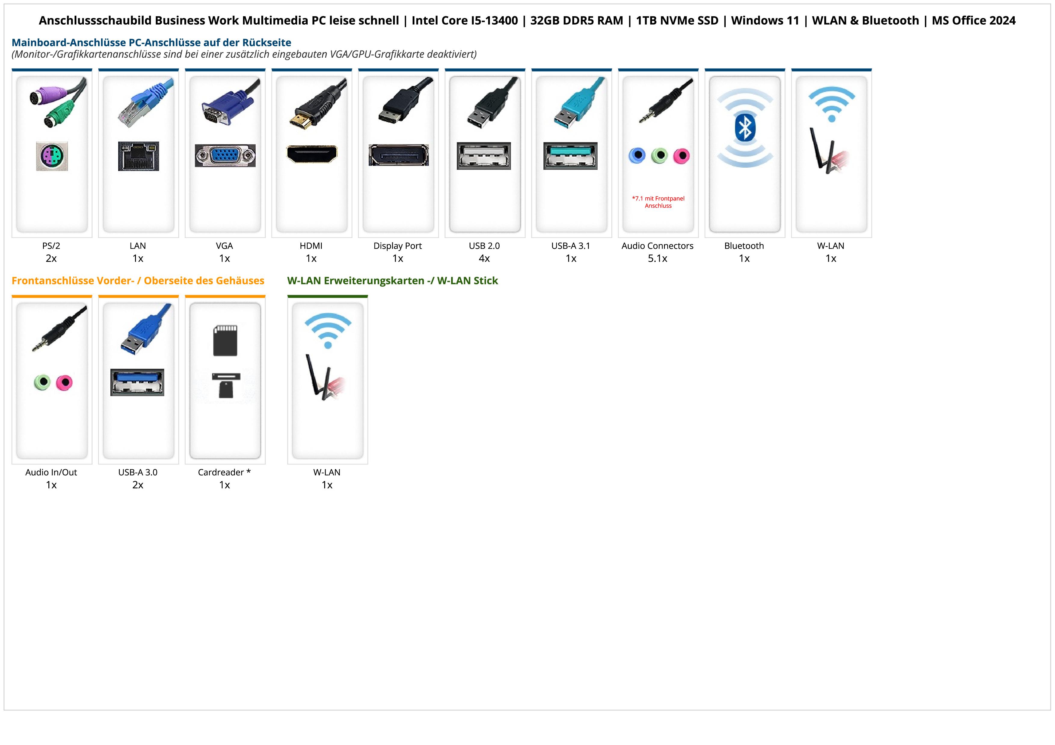 Business Work Multimedia PC leise schnell | Intel Core I5-13400 | 32GB DDR5 RAM | 1TB NVMe SSD | Windows 11 | WLAN & Bluetooth | MS Office 2024 Business Work Multimedia PC leise schnell | Intel Core I5-13400 | 32GB DDR5 RAM | 1TB NVMe SSD | Windows 11 | WLAN & Bluetooth | MS Office 2024
