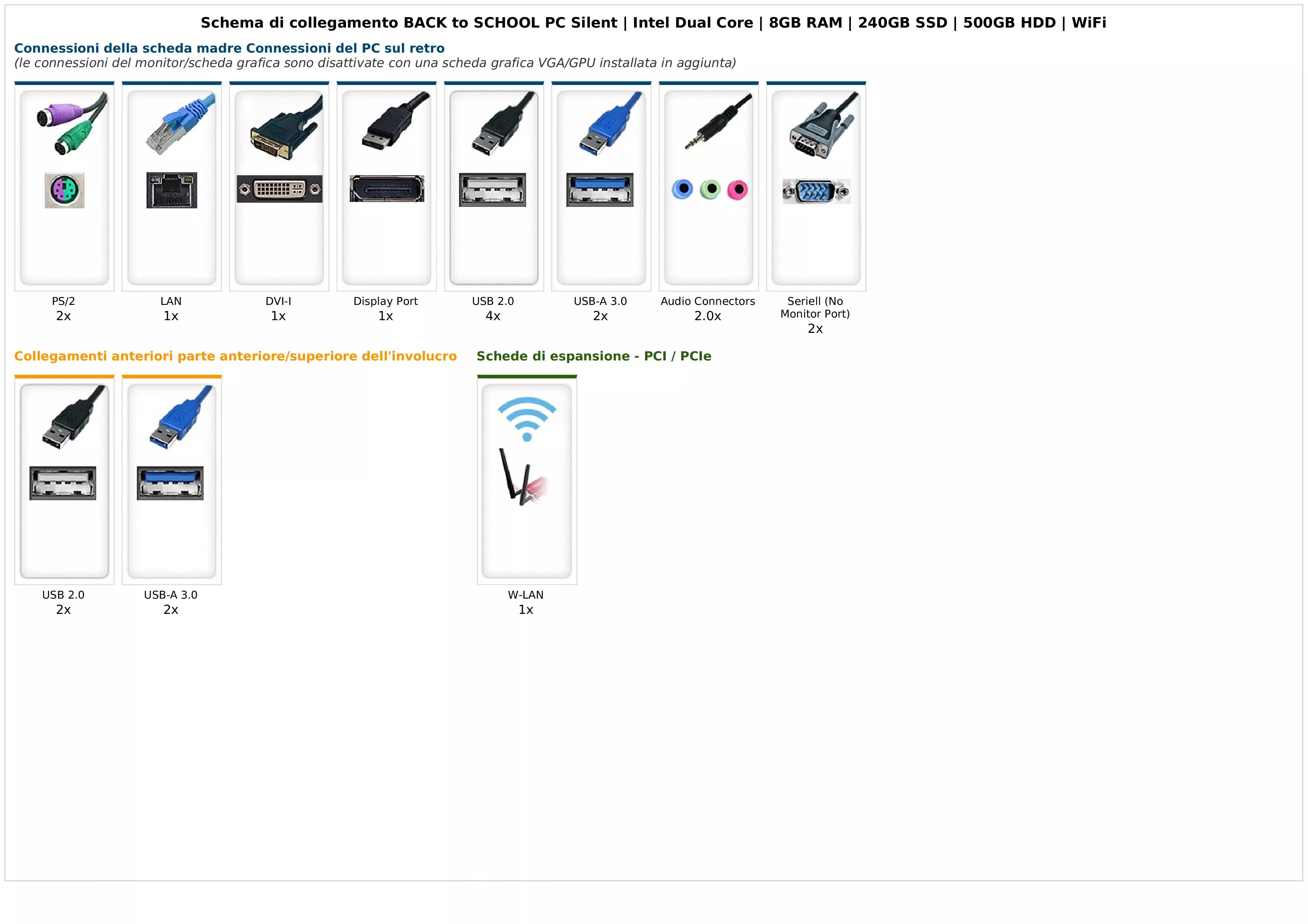 BACK to SCHOOL PC Silent | Intel Dual Core | 8GB RAM | 240GB SSD | 500GB HDD | WiFi