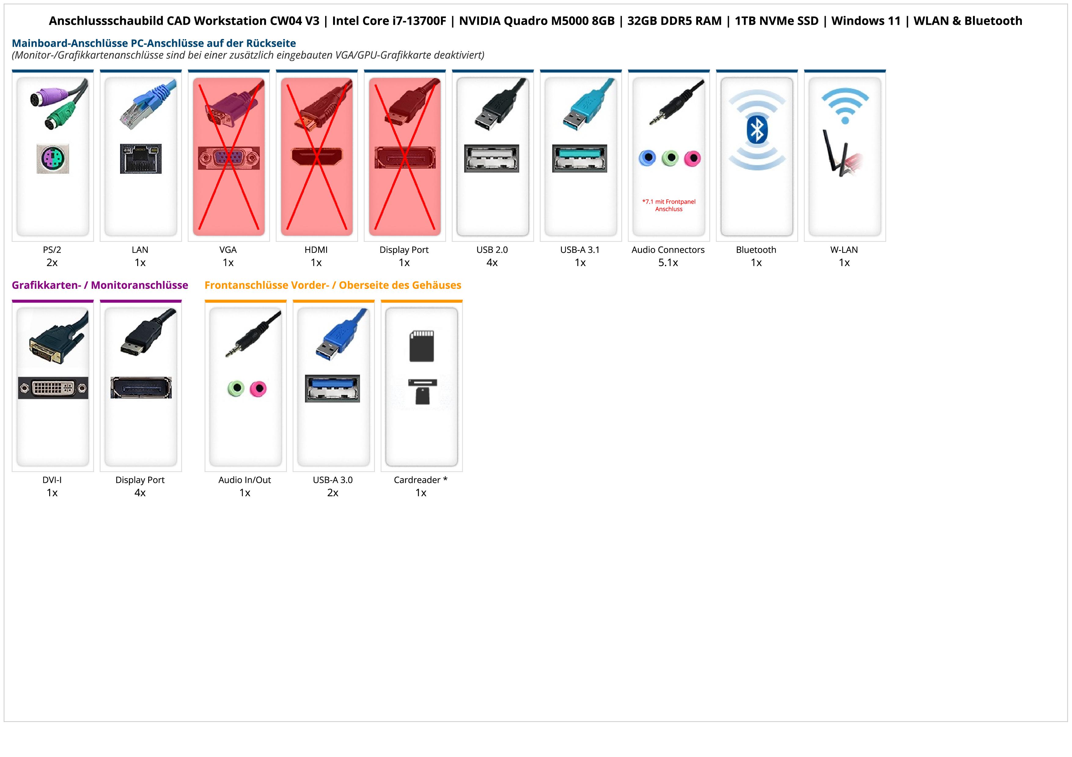 CAD Workstation CW04 V3 | Intel Core i7-13700F | NVIDIA Quadro M5000 8GB | 32GB DDR5 RAM | 1TB NVMe SSD | Windows 11 | WLAN & Bluetooth CAD Workstation CW04 V3 | Intel Core i7-13700F | NVIDIA Quadro M5000 8GB | 32GB DDR5 RAM | 1TB NVMe SSD | Windows 11 | WLAN & Bluetooth