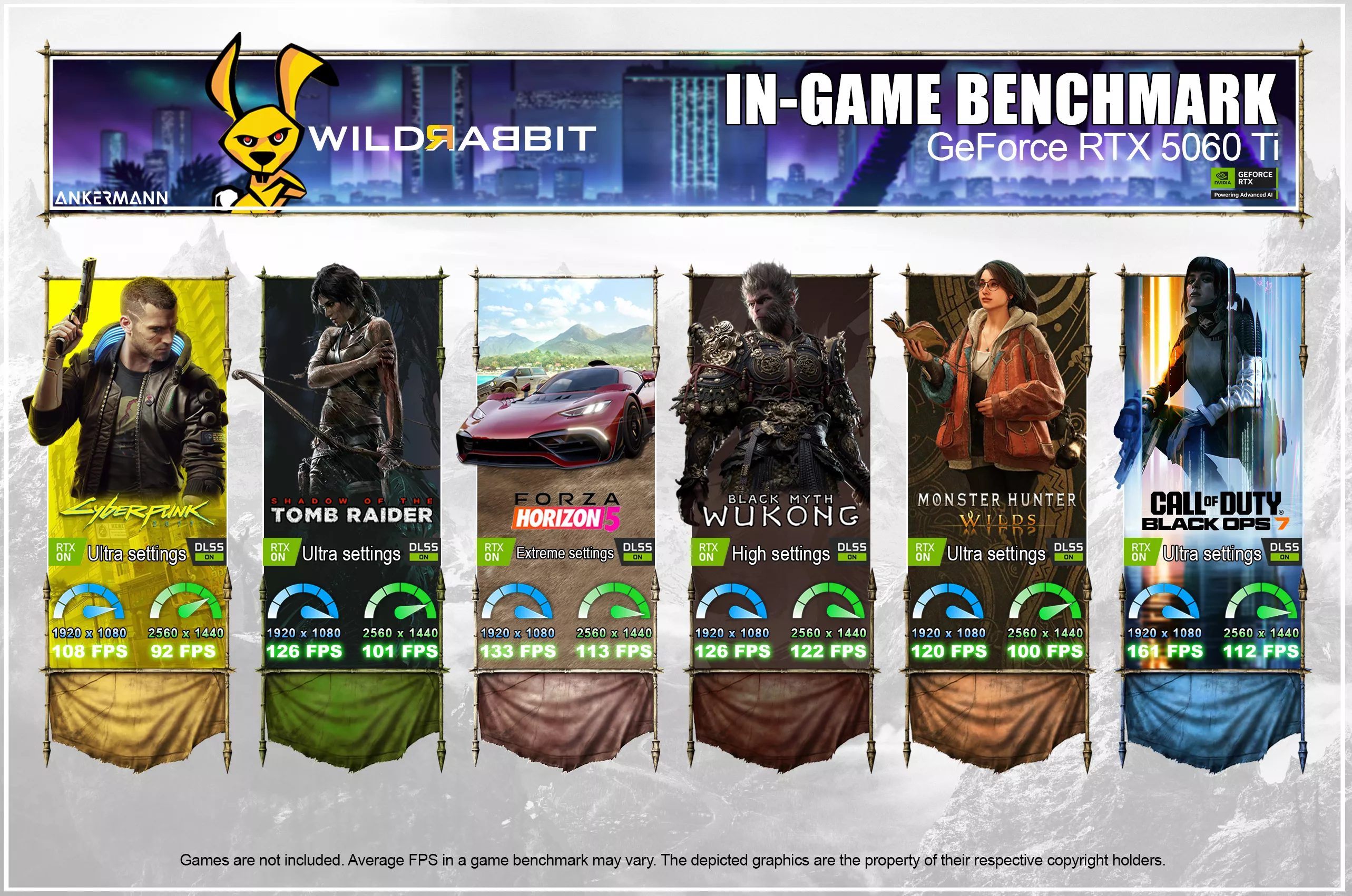 WILDRABBIT X ASUS | Intel Core Ultra 5 225 | Nvidia GeForce RTX 5060 Ti 16GB | 32GB DDR5 RAM | 1TB NVMe SSD | Windows 11 | WiFi & Bluetooth