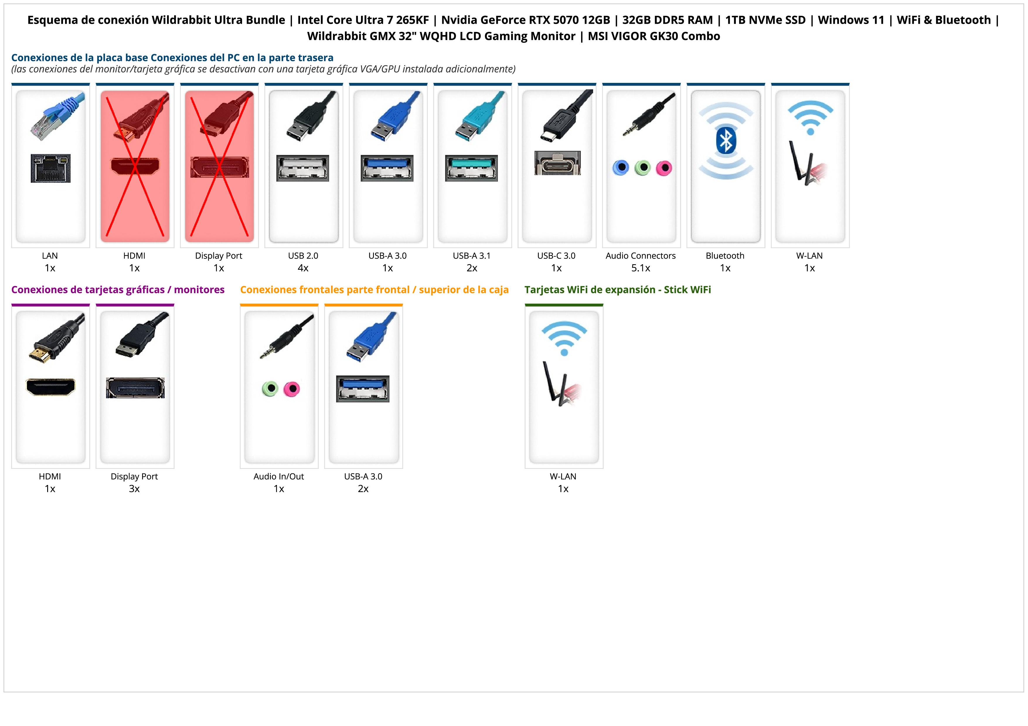 Wildrabbit Ultra Bundle | Intel Core Ultra 7 265KF | Nvidia GeForce RTX 5070 12GB | 32GB DDR5 RAM | 1TB NVMe SSD | Windows 11 | WiFi & Bluetooth | Wildrabbit GMX 32" WQHD LCD Gaming Monitor | MSI VIGOR GK30 Combo Wildrabbit Ultra Bundle | Intel Core Ultra 7 265KF | Nvidia GeForce RTX 5070 12GB | 32GB DDR5 RAM | 1TB NVMe SSD | Windows 11 | WiFi & Bluetooth | Wildrabbit GMX 32" WQHD LCD Gaming Monitor | MSI VIGOR GK30 Combo
