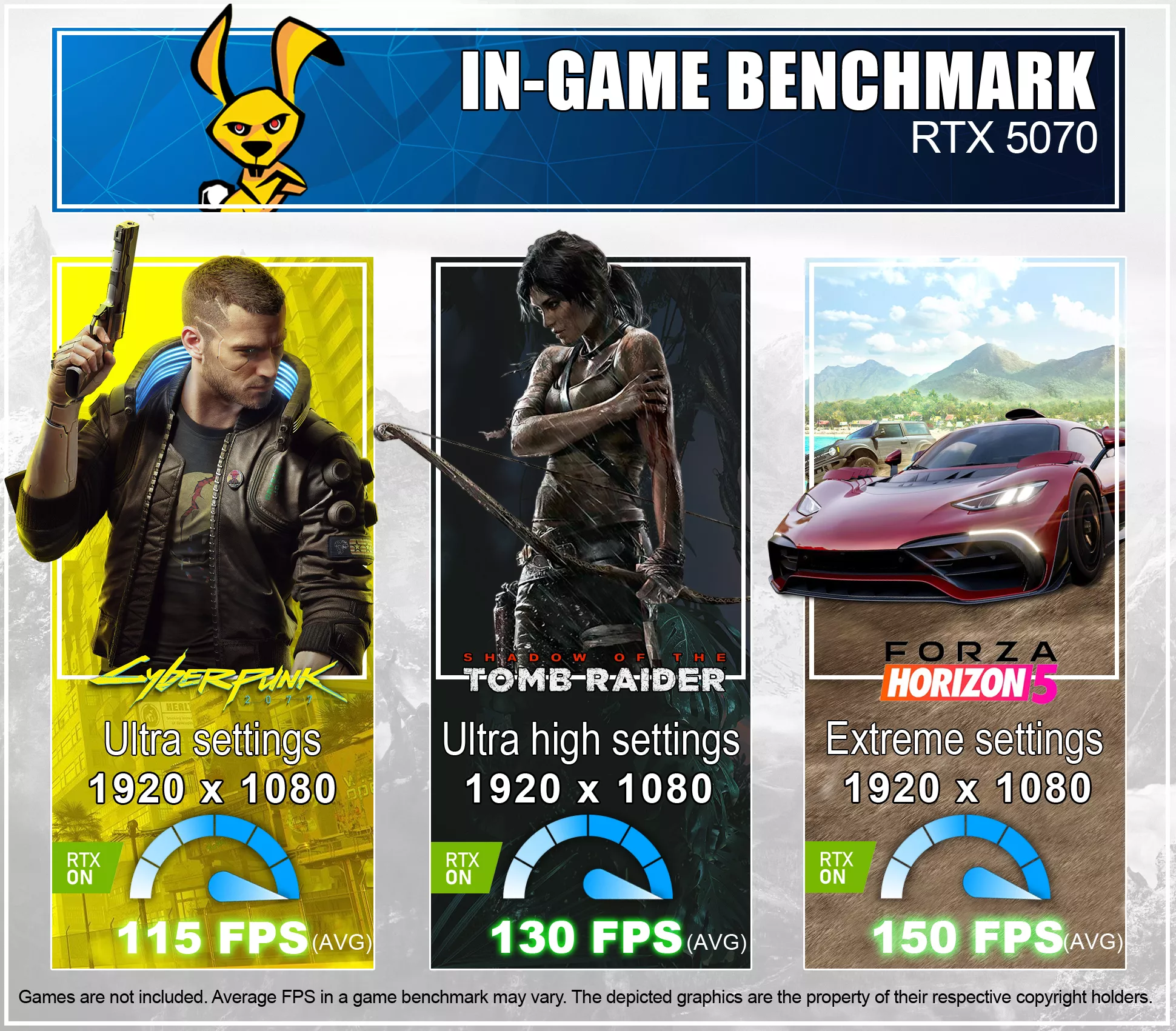 Gaming Power V3+ | Intel Core i9-12900F | Nvidia GeForce RTX 5070 12GB | 32GB DDR5 RAM | 1TB NVMe SSD | Windows 11 | WLAN & Bluetooth | Libre Office