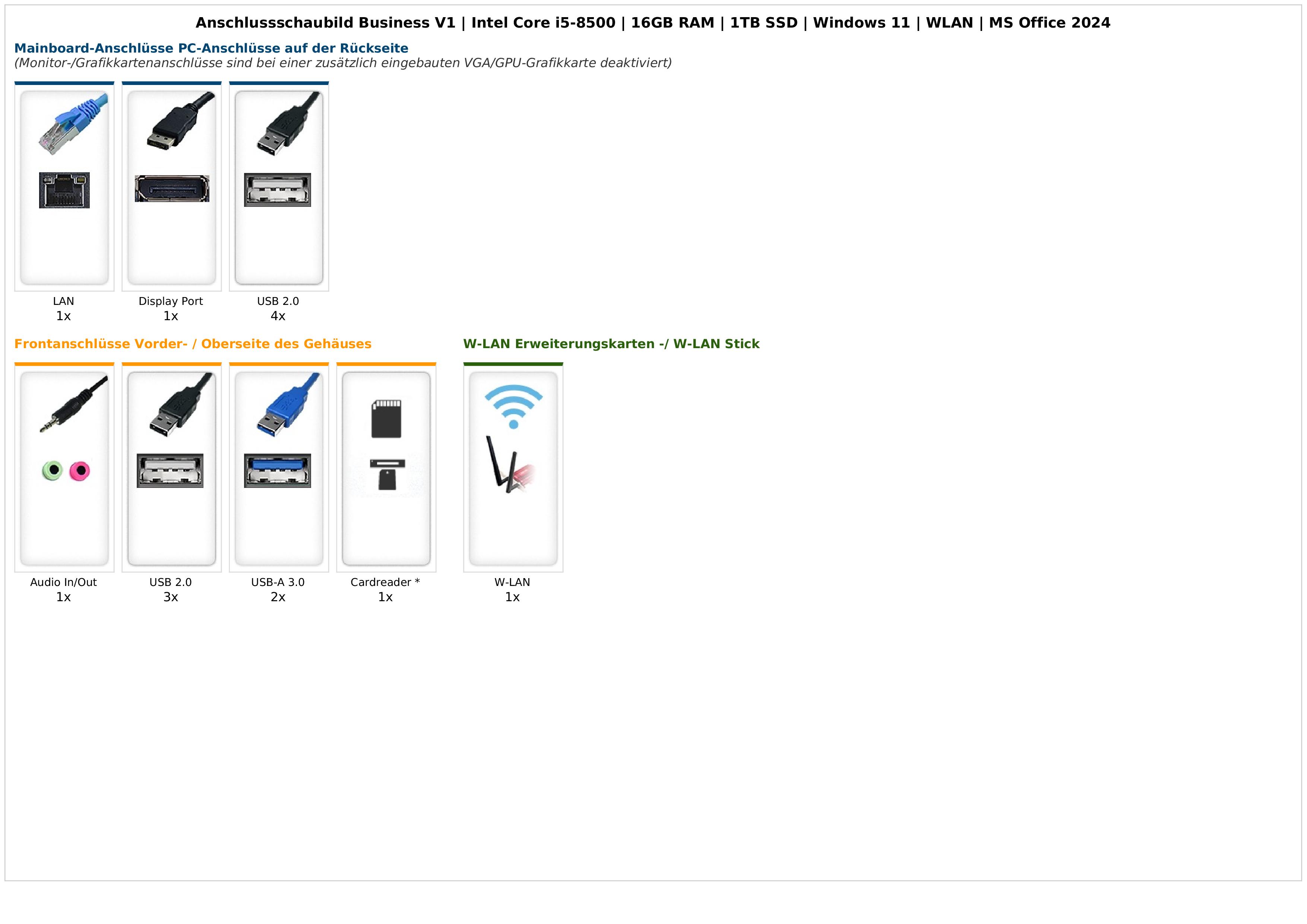 Business V1 | Intel Core i5-8500 | 16GB RAM | 1TB SSD | Windows 11 | WLAN | MS Office 2024 Business V1 | Intel Core i5-8500 | 16GB RAM | 1TB SSD | Windows 11 | WLAN | MS Office 2024