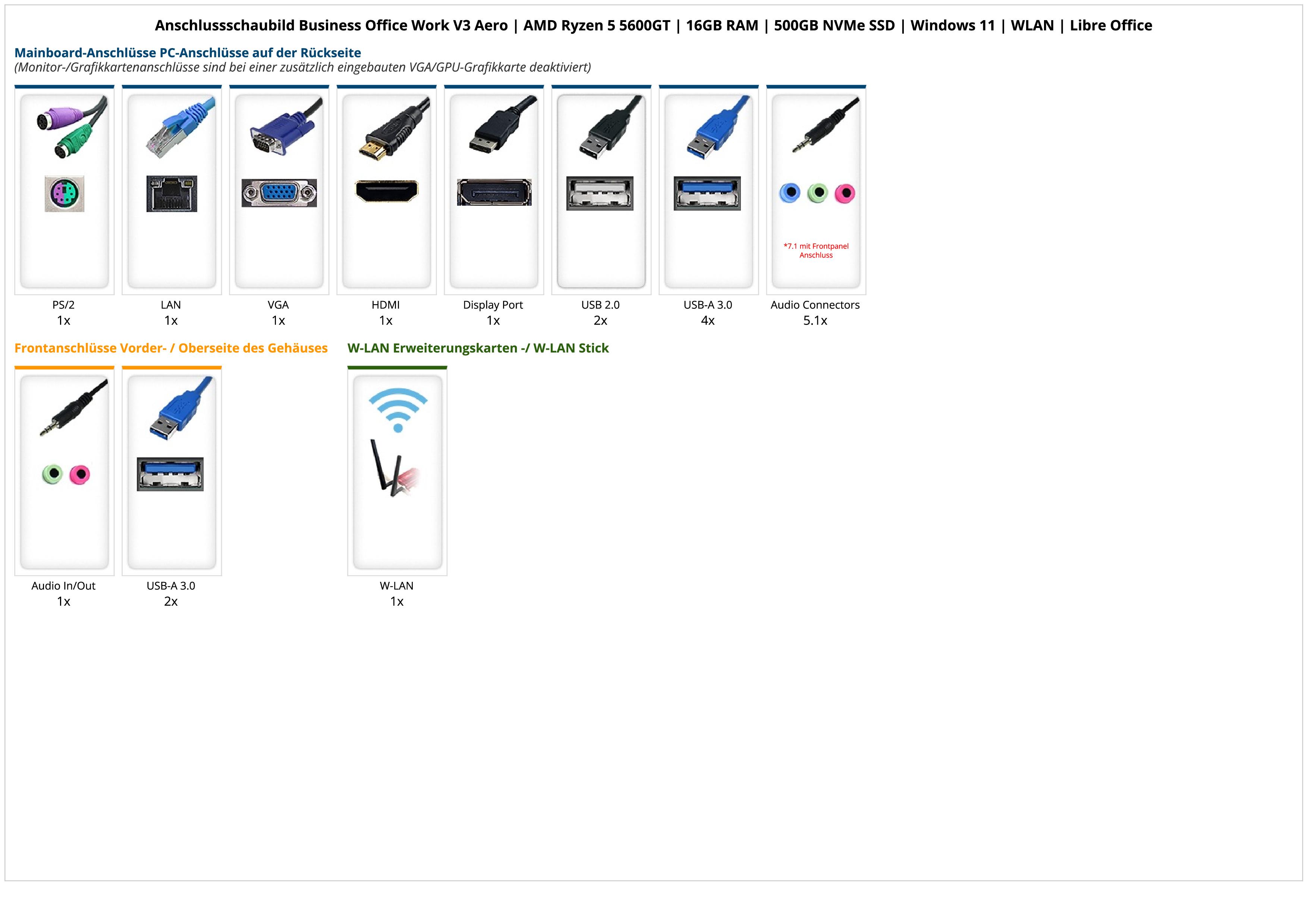 Business Office Work V3 Aero | AMD Ryzen 5 5600GT | 16GB RAM | 500GB NVMe SSD | Windows 11 | WLAN | Libre Office Business Office Work V3 Aero | AMD Ryzen 5 5600GT | 16GB RAM | 500GB NVMe SSD | Windows 11 | WLAN | Libre Office