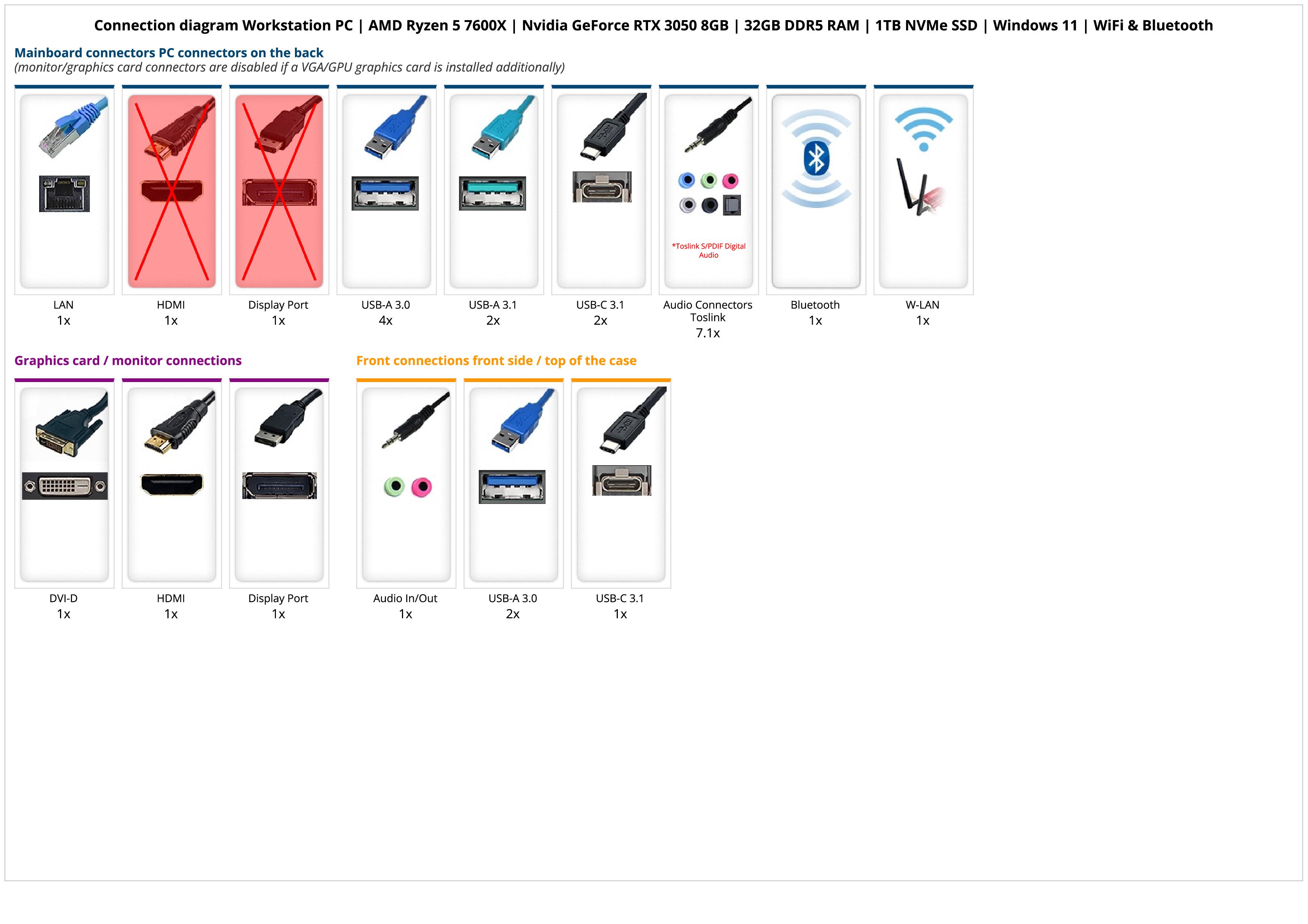 Workstation PC | AMD Ryzen 5 7600X | Nvidia GeForce RTX 3050 8GB | 32GB DDR5 RAM | 1TB NVMe SSD | Windows 11 | WiFi & Bluetooth Workstation PC | AMD Ryzen 5 7600X | Nvidia GeForce RTX 3050 8GB | 32GB DDR5 RAM | 1TB NVMe SSD | Windows 11 | WiFi & Bluetooth