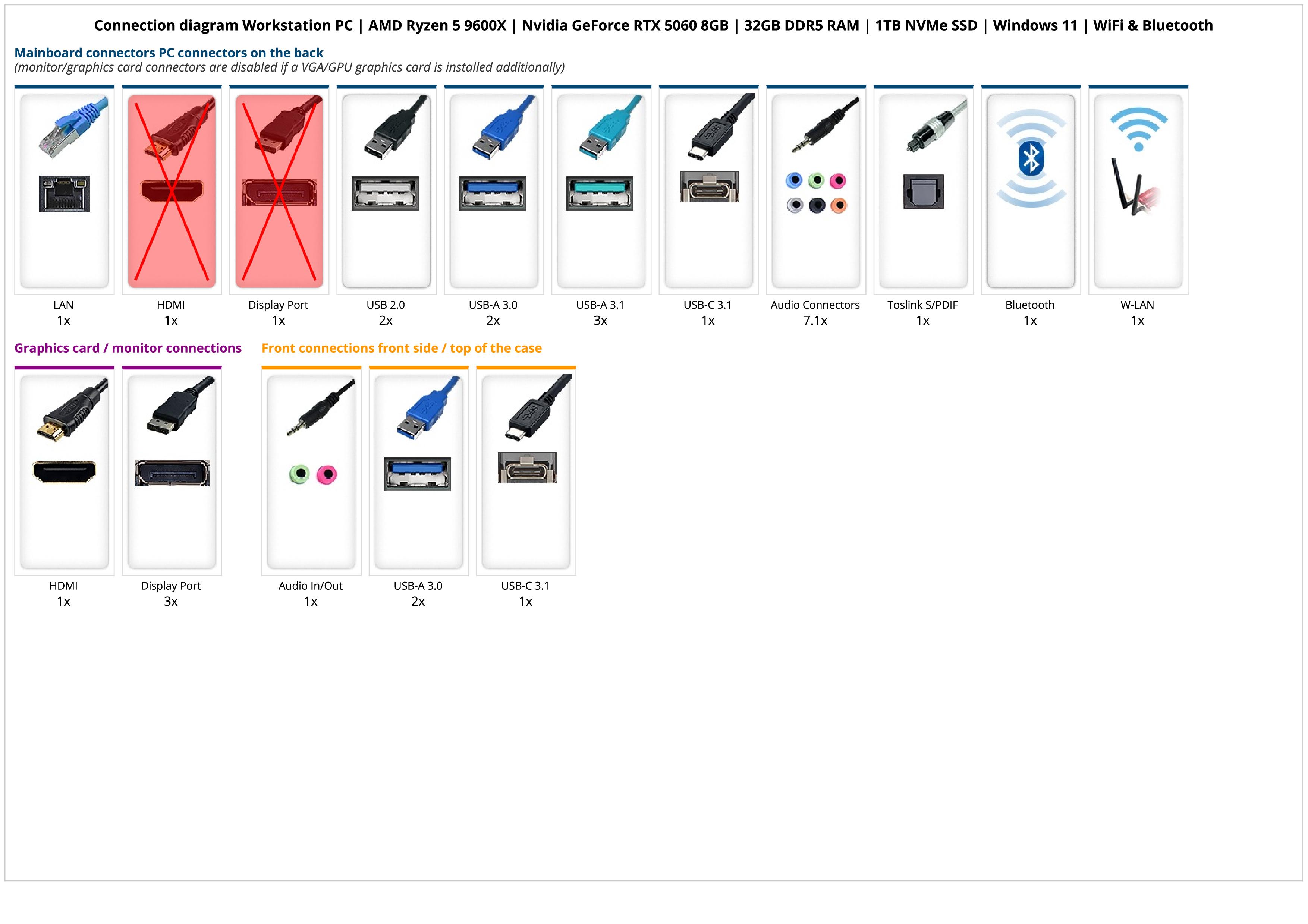Workstation PC | AMD Ryzen 5 9600X | Nvidia GeForce RTX 5060 8GB | 32GB DDR5 RAM | 1TB NVMe SSD | Windows 11 | WiFi & Bluetooth Workstation PC | AMD Ryzen 5 9600X | Nvidia GeForce RTX 5060 8GB | 32GB DDR5 RAM | 1TB NVMe SSD | Windows 11 | WiFi & Bluetooth