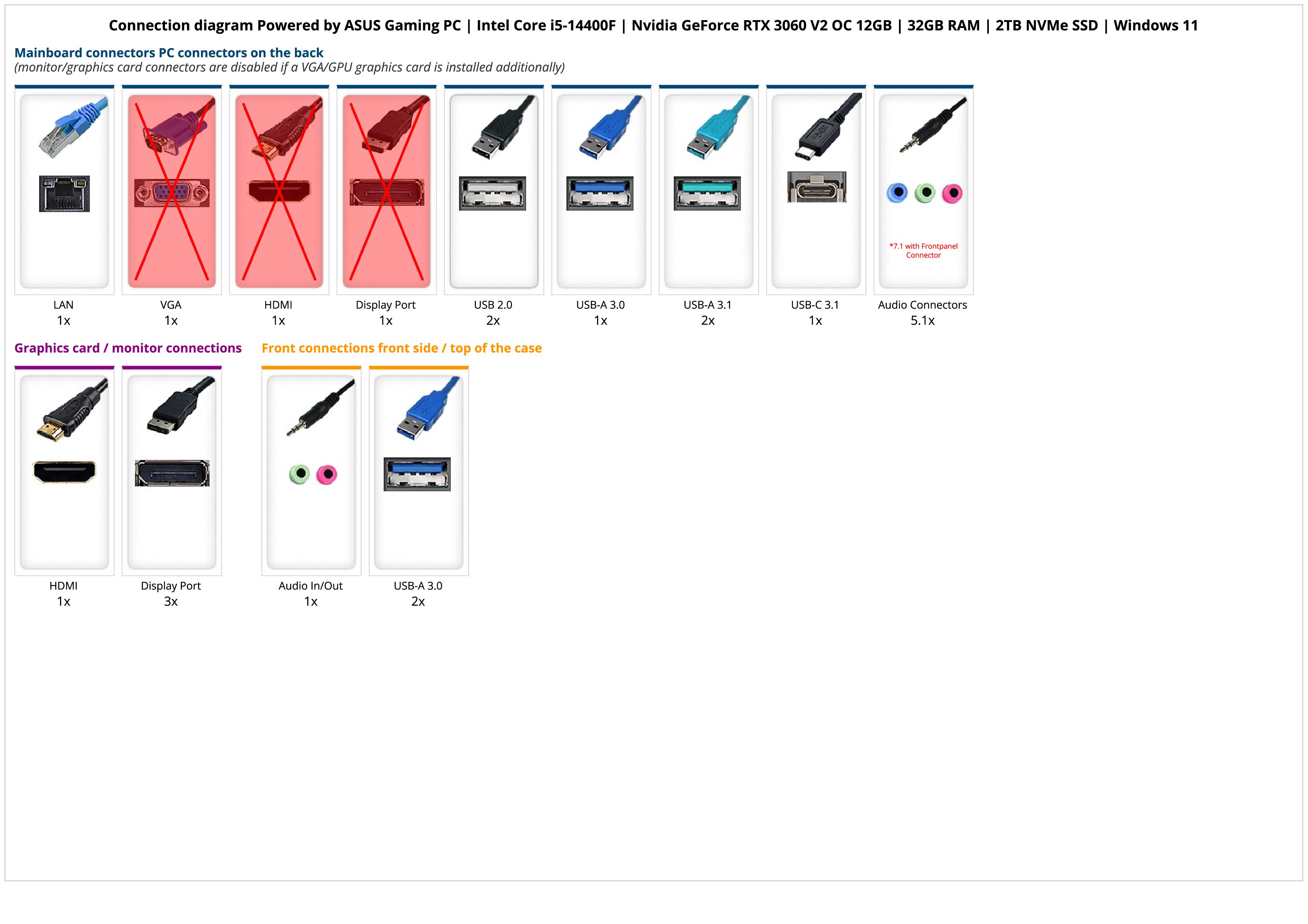Powered by ASUS Gaming PC | Intel Core i5-14400F | Nvidia GeForce RTX 3060 V2 OC 12GB | 32GB RAM | 2TB NVMe SSD | Windows 11 Powered by ASUS Gaming PC | Intel Core i5-14400F | Nvidia GeForce RTX 3060 V2 OC 12GB | 32GB RAM | 2TB NVMe SSD | Windows 11