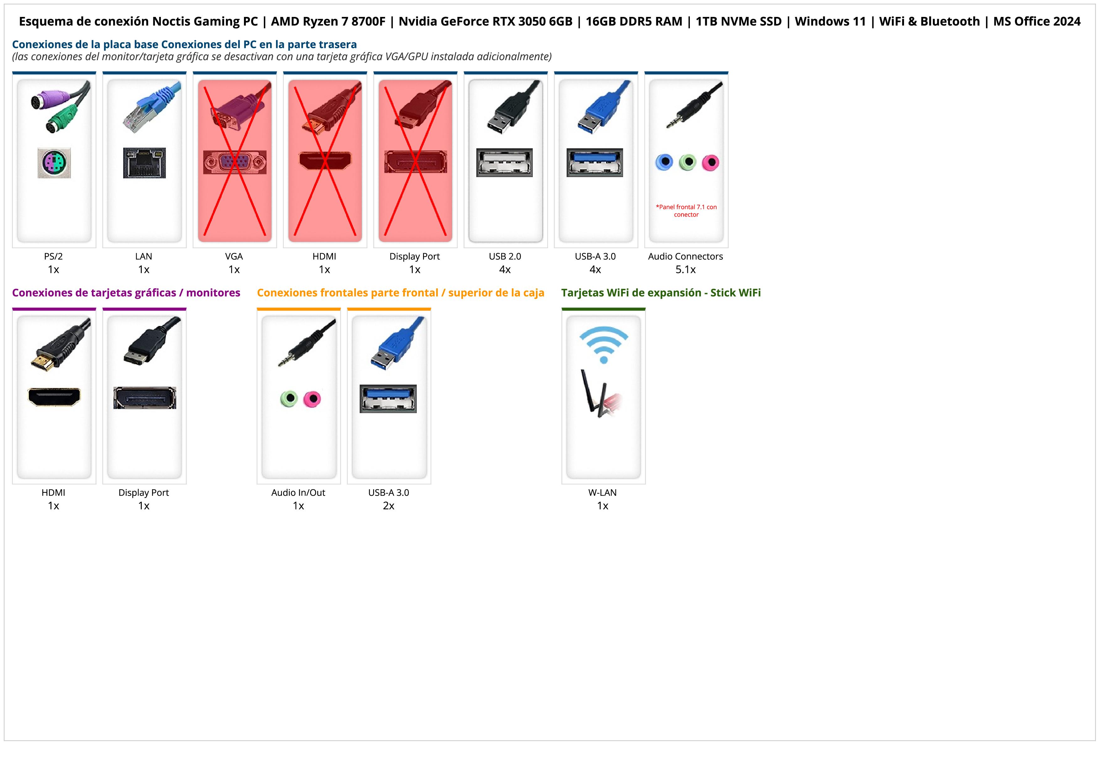 Noctis Gaming PC | AMD Ryzen 7 8700F | Nvidia GeForce RTX 3050 6GB | 16GB DDR5 RAM | 1TB NVMe SSD | Windows 11 | WiFi & Bluetooth | MS Office 2024