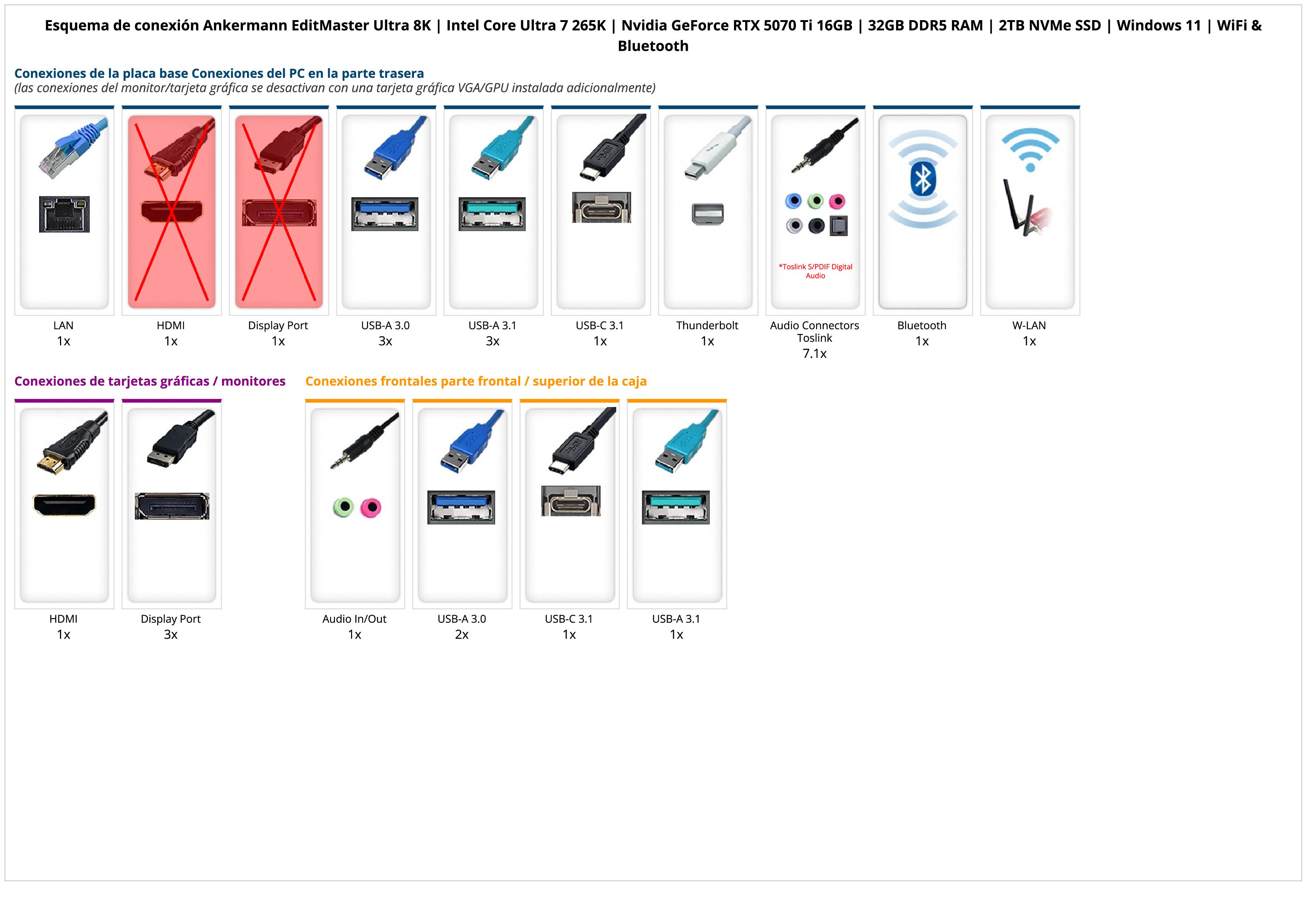 Ankermann EditMaster Ultra 8K | Intel Core Ultra 7 265K | Nvidia GeForce RTX 5070 Ti 16GB | 32GB DDR5 RAM | 2TB NVMe SSD | Windows 11 | WiFi & Bluetooth Ankermann EditMaster Ultra 8K | Intel Core Ultra 7 265K | Nvidia GeForce RTX 5070 Ti 16GB | 32GB DDR5 RAM | 2TB NVMe SSD | Windows 11 | WiFi & Bluetooth