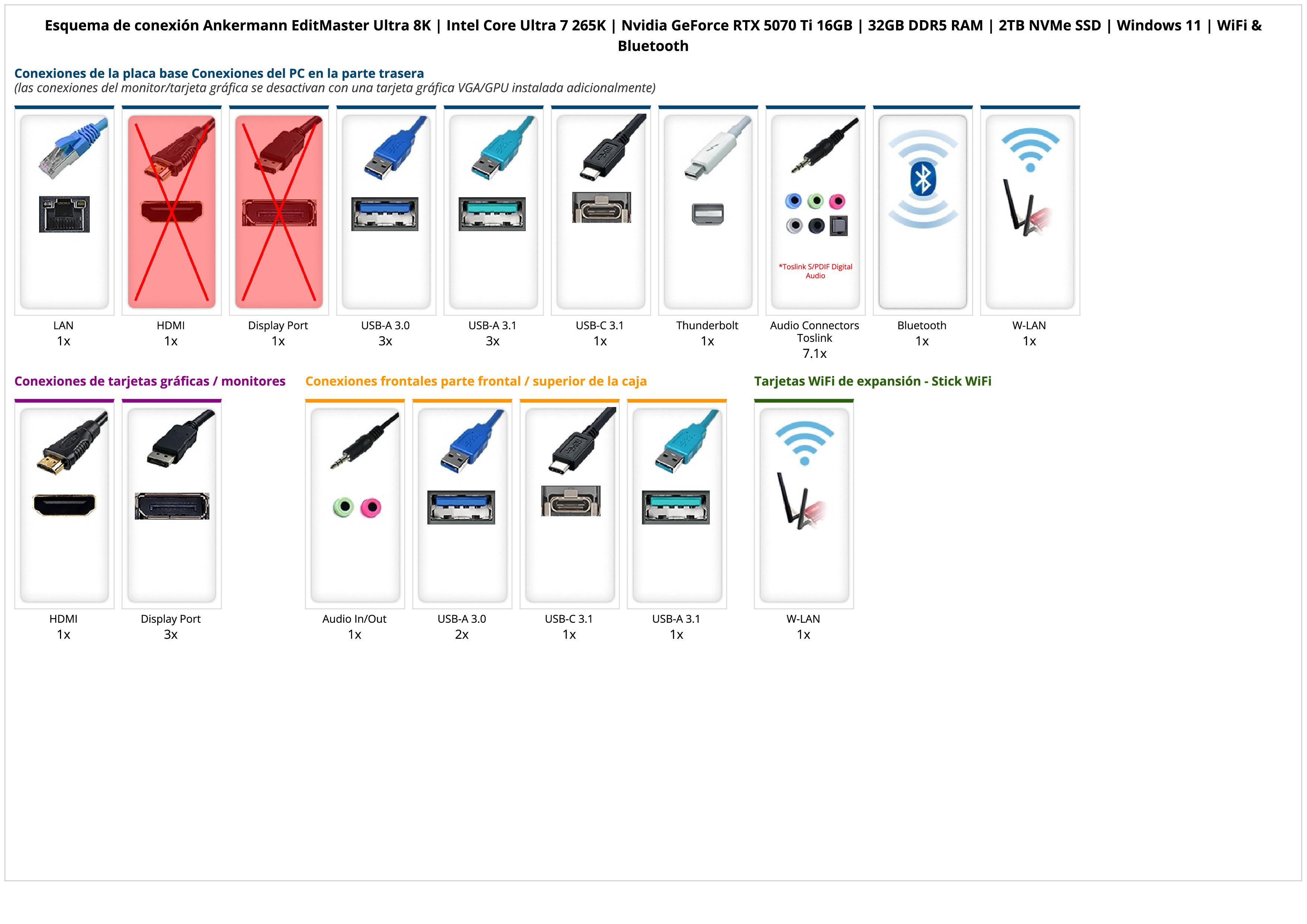 Ankermann EditMaster Ultra 8K | Intel Core Ultra 7 265K | Nvidia GeForce RTX 5070 Ti 16GB | 32GB DDR5 RAM | 2TB NVMe SSD | Windows 11 | WiFi & Bluetooth Ankermann EditMaster Ultra 8K | Intel Core Ultra 7 265K | Nvidia GeForce RTX 5070 Ti 16GB | 32GB DDR5 RAM | 2TB NVMe SSD | Windows 11 | WiFi & Bluetooth
