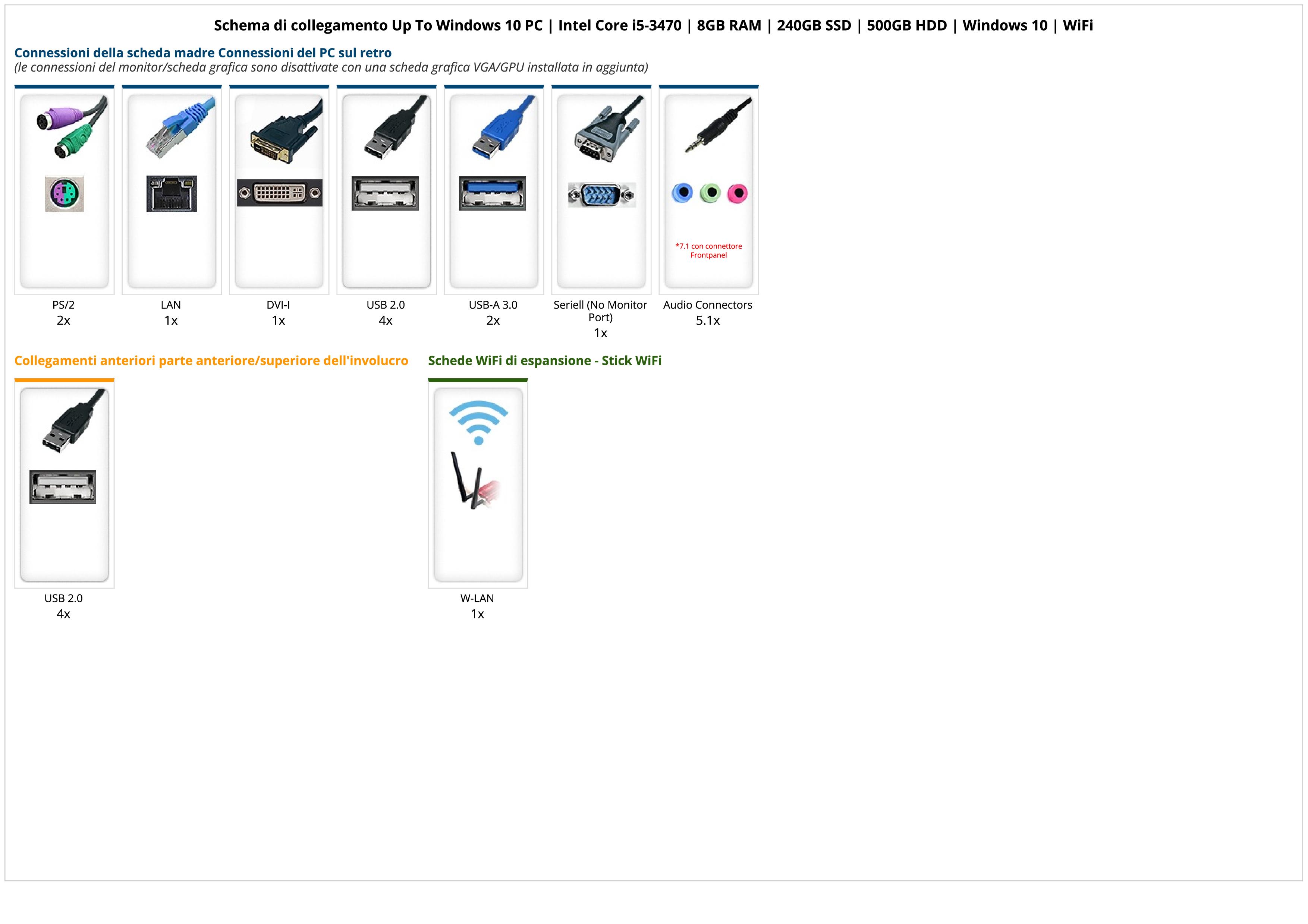 Up To Windows 10 PC | Intel Core i5-3470 | 8GB RAM | 240GB SSD | 500GB HDD | Windows 10 | WiFi