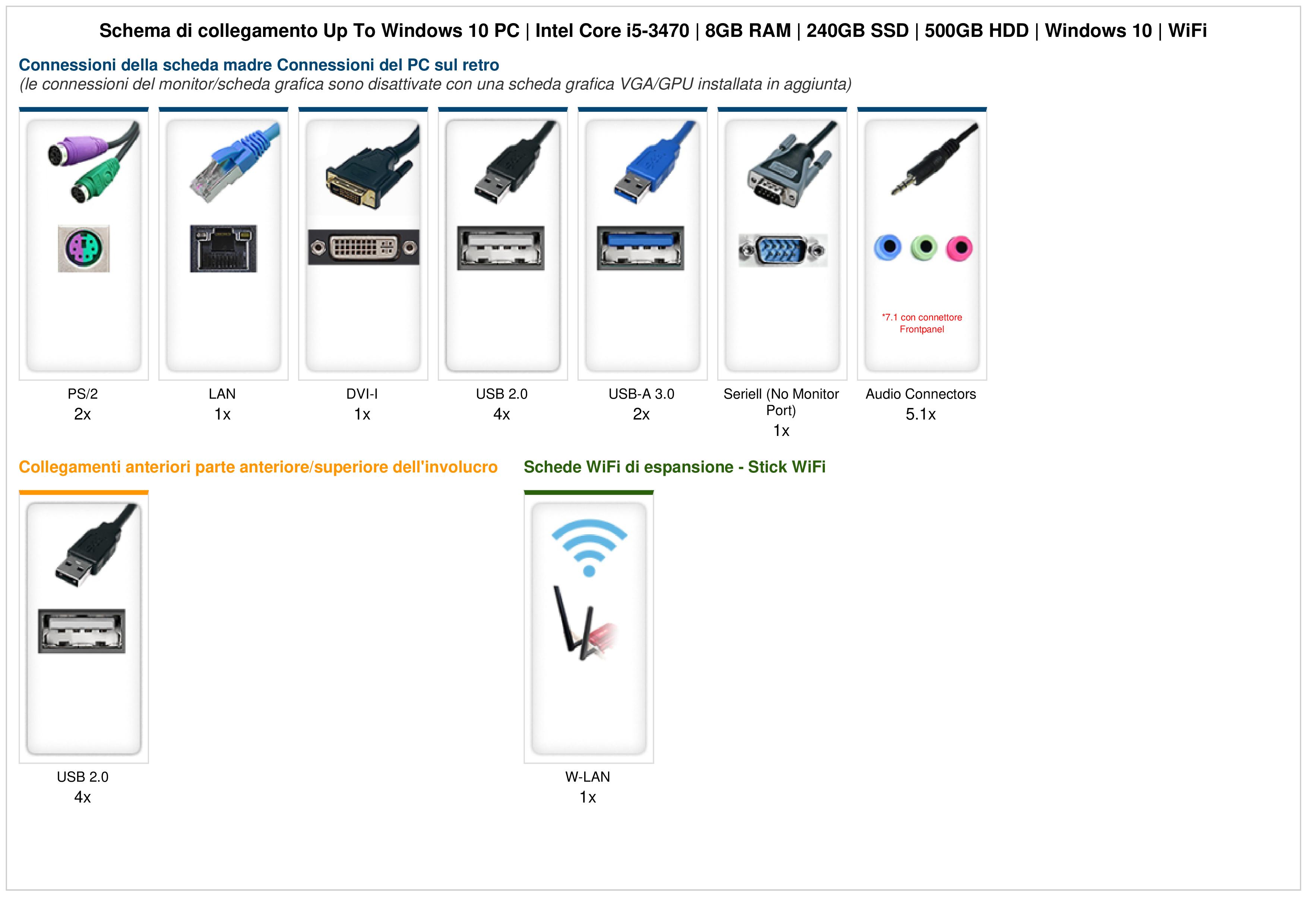 Up To Windows 10 PC | Intel Core i5-3470 | 8GB RAM | 240GB SSD | 500GB HDD | Windows 10 | WiFi Up To Windows 10 PC | Intel Core i5-3470 | 8GB RAM | 240GB SSD | 500GB HDD | Windows 10 | WiFi