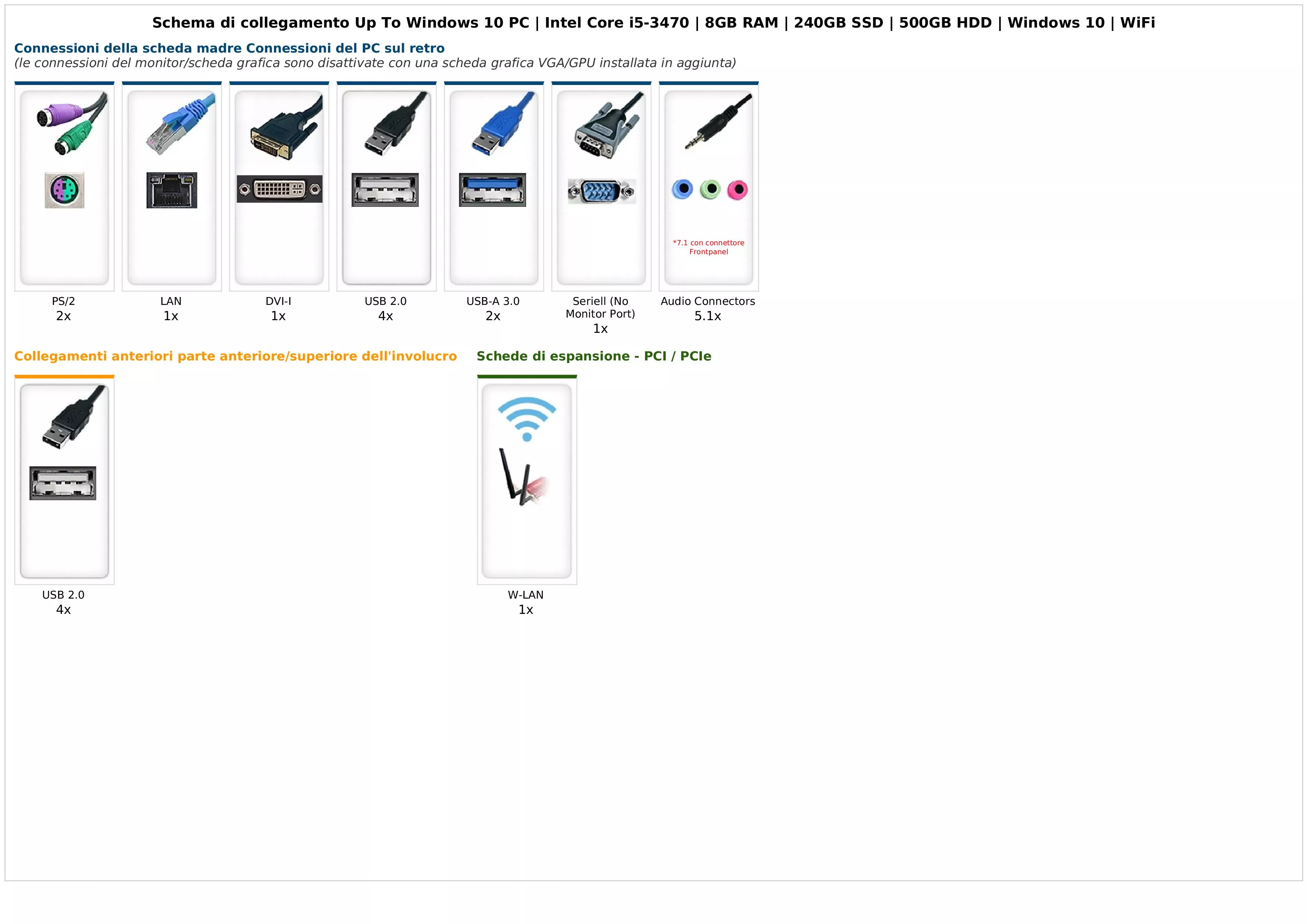 Up To Windows 10 PC | Intel Core i5-3470 | 8GB RAM | 240GB SSD | 500GB HDD | Windows 10 | WiFi