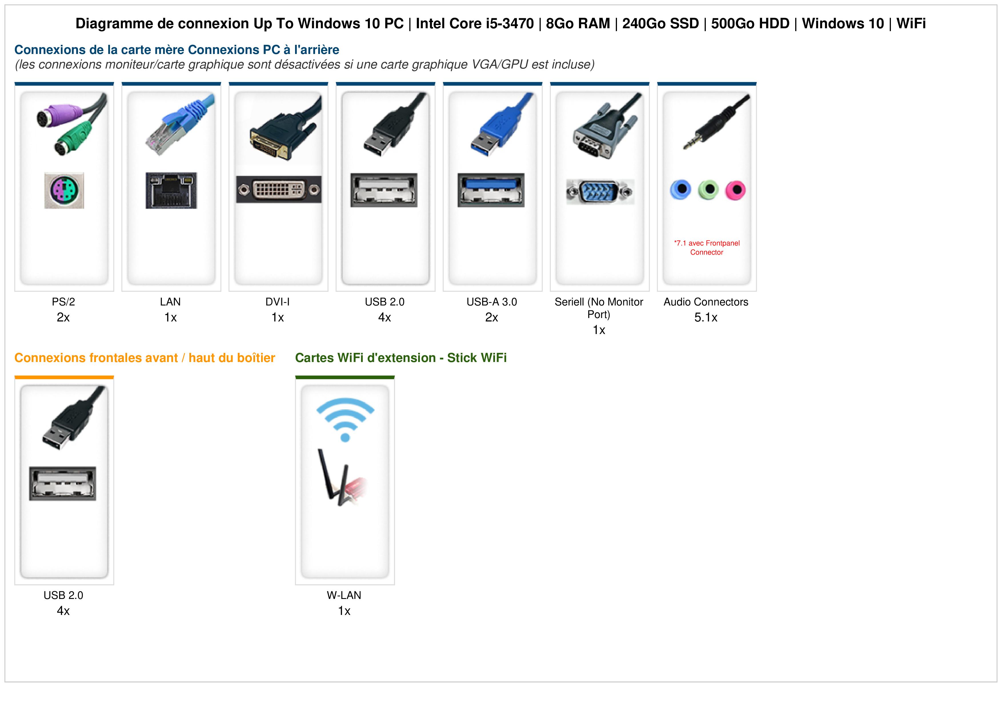 Up To Windows 10 PC | Intel Core i5-3470 | 8Go RAM | 240Go SSD | 500Go HDD | Windows 10 | WiFi Up To Windows 10 PC | Intel Core i5-3470 | 8Go RAM | 240Go SSD | 500Go HDD | Windows 10 | WiFi