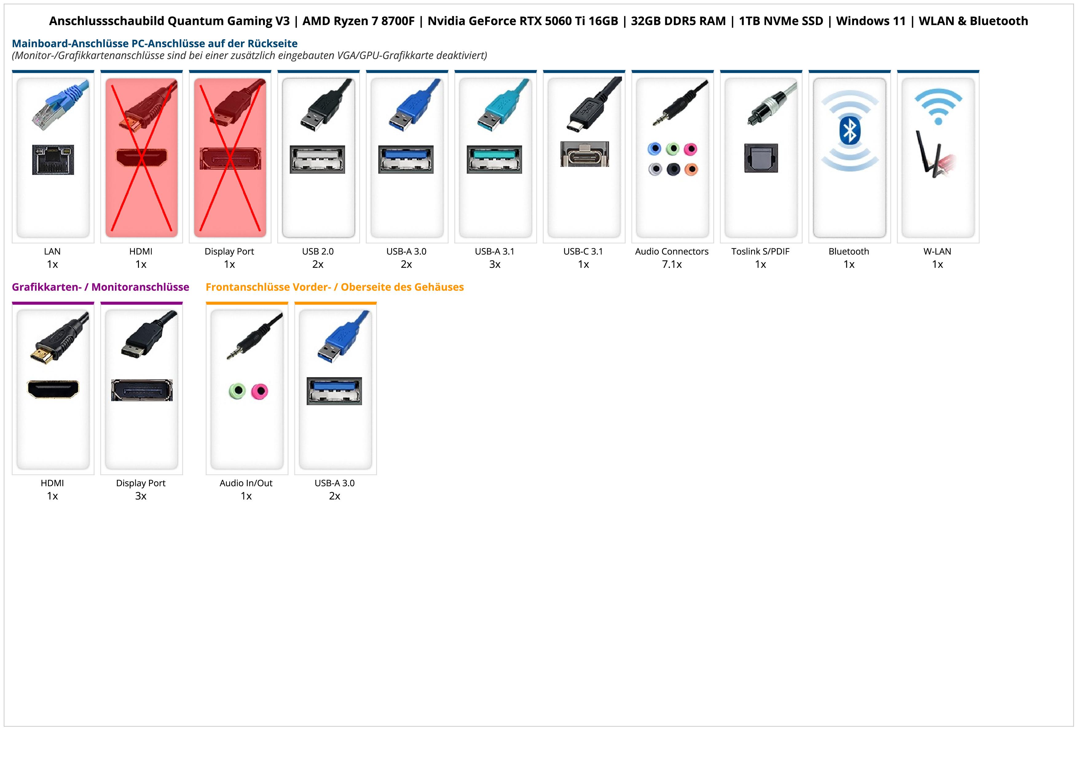Quantum Gaming V3 | AMD Ryzen 7 8700F | Nvidia GeForce RTX 5060 Ti 16GB | 32GB DDR5 RAM | 1TB NVMe SSD | Windows 11 | WLAN & Bluetooth Quantum Gaming V3 | AMD Ryzen 7 8700F | Nvidia GeForce RTX 5060 Ti 16GB | 32GB DDR5 RAM | 1TB NVMe SSD | Windows 11 | WLAN & Bluetooth