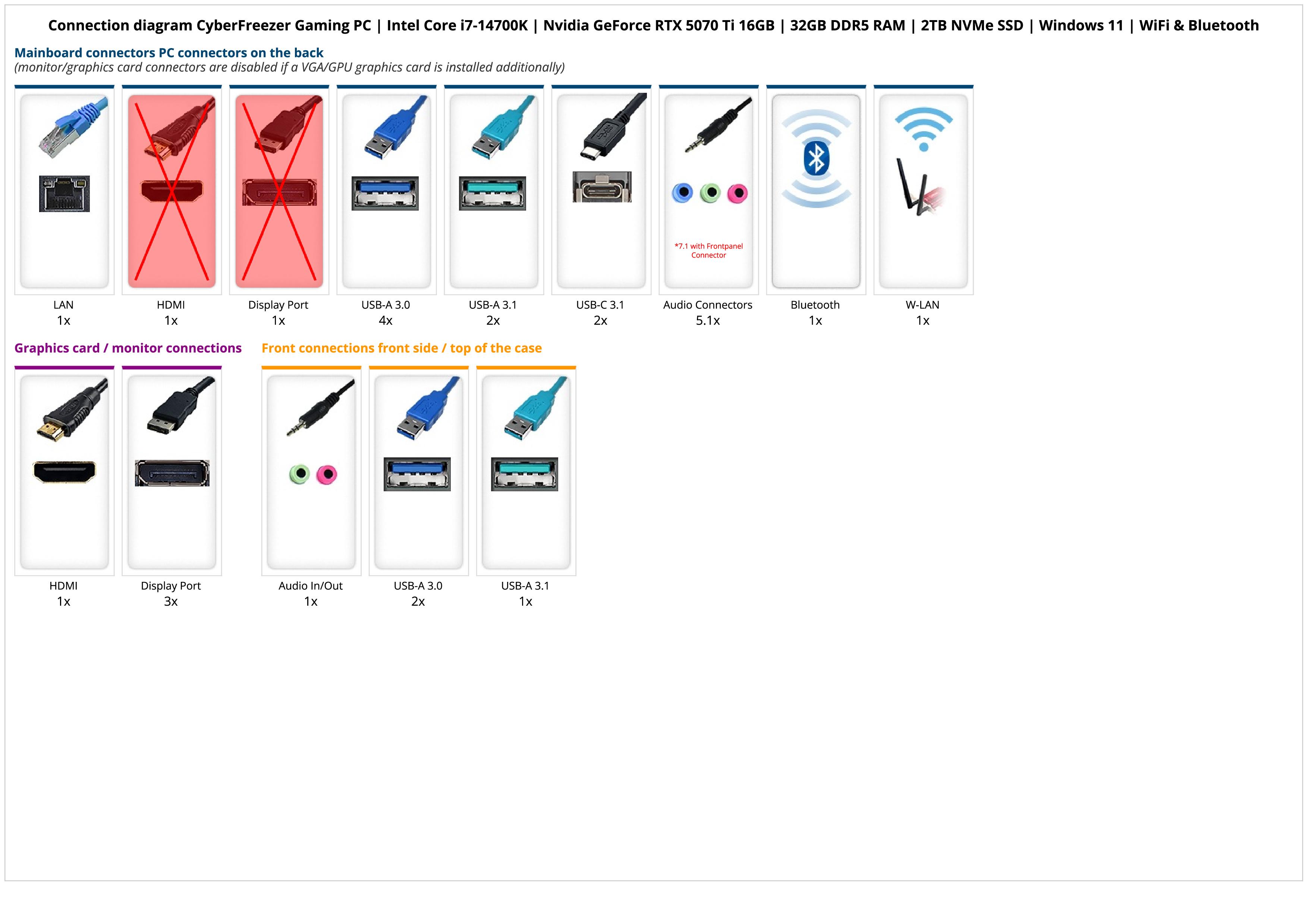 CyberFreezer Gaming PC | Intel Core i7-14700K | Nvidia GeForce RTX 5070 Ti 16GB | 32GB DDR5 RAM | 2TB NVMe SSD | Windows 11 | WiFi & Bluetooth CyberFreezer Gaming PC | Intel Core i7-14700K | Nvidia GeForce RTX 5070 Ti 16GB | 32GB DDR5 RAM | 2TB NVMe SSD | Windows 11 | WiFi & Bluetooth