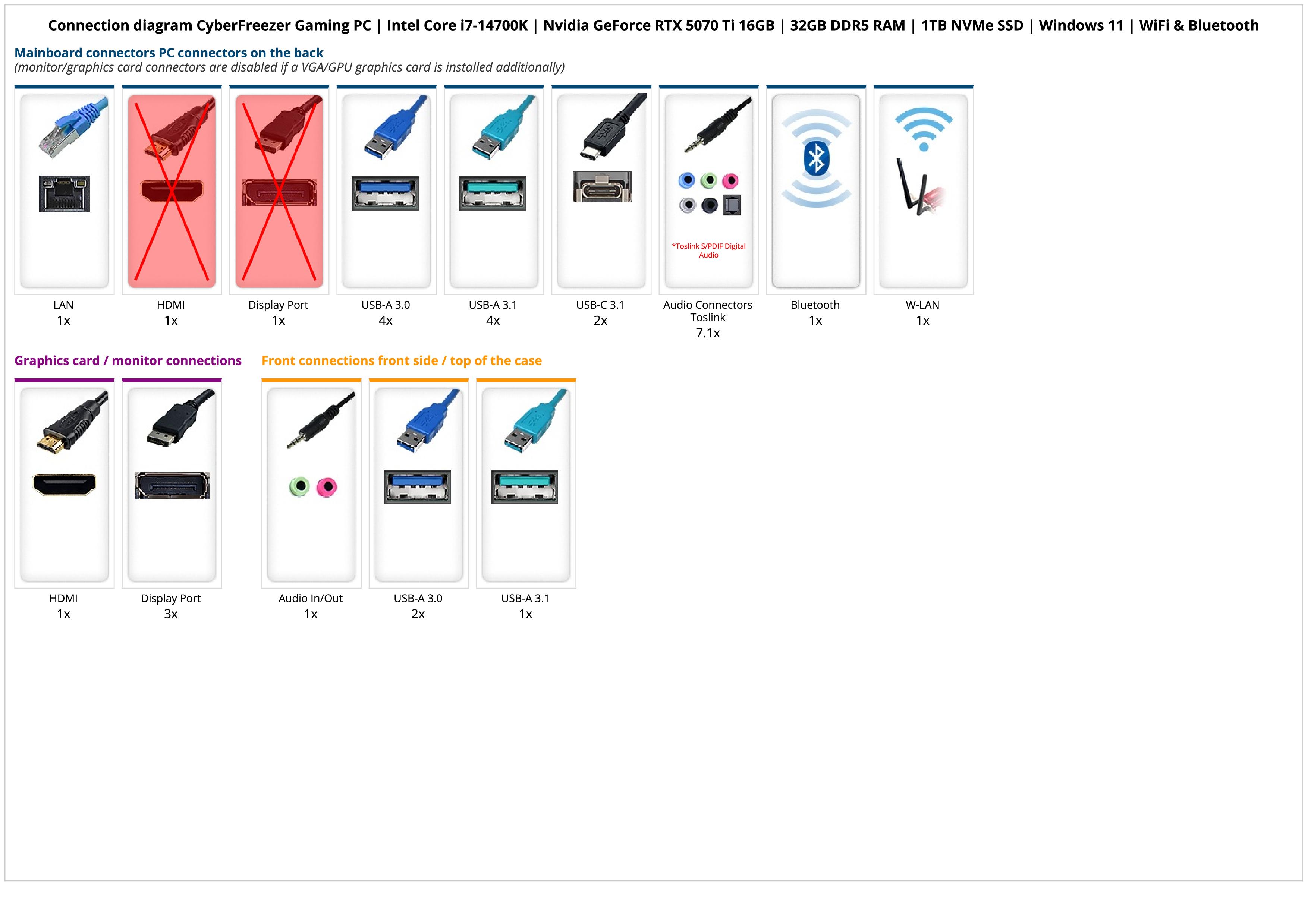 CyberFreezer Gaming PC | Intel Core i7-14700K | Nvidia GeForce RTX 5070 Ti 16GB | 32GB DDR5 RAM | 1TB NVMe SSD | Windows 11 | WiFi & Bluetooth CyberFreezer Gaming PC | Intel Core i7-14700K | Nvidia GeForce RTX 5070 Ti 16GB | 32GB DDR5 RAM | 1TB NVMe SSD | Windows 11 | WiFi & Bluetooth