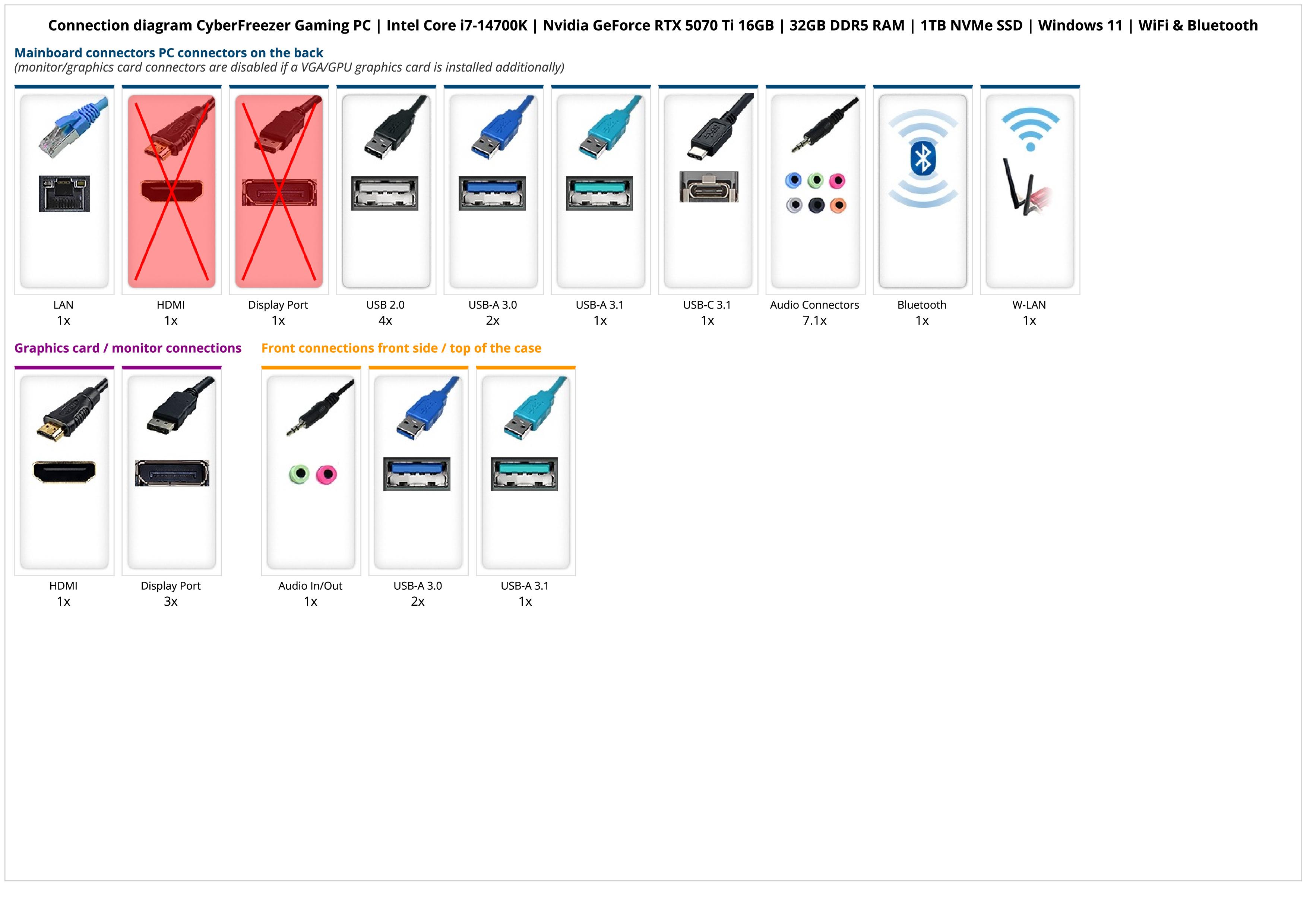 CyberFreezer Gaming PC | Intel Core i7-14700K | Nvidia GeForce RTX 5070 Ti 16GB | 32GB DDR5 RAM | 1TB NVMe SSD | Windows 11 | WiFi & Bluetooth CyberFreezer Gaming PC | Intel Core i7-14700K | Nvidia GeForce RTX 5070 Ti 16GB | 32GB DDR5 RAM | 1TB NVMe SSD | Windows 11 | WiFi & Bluetooth
