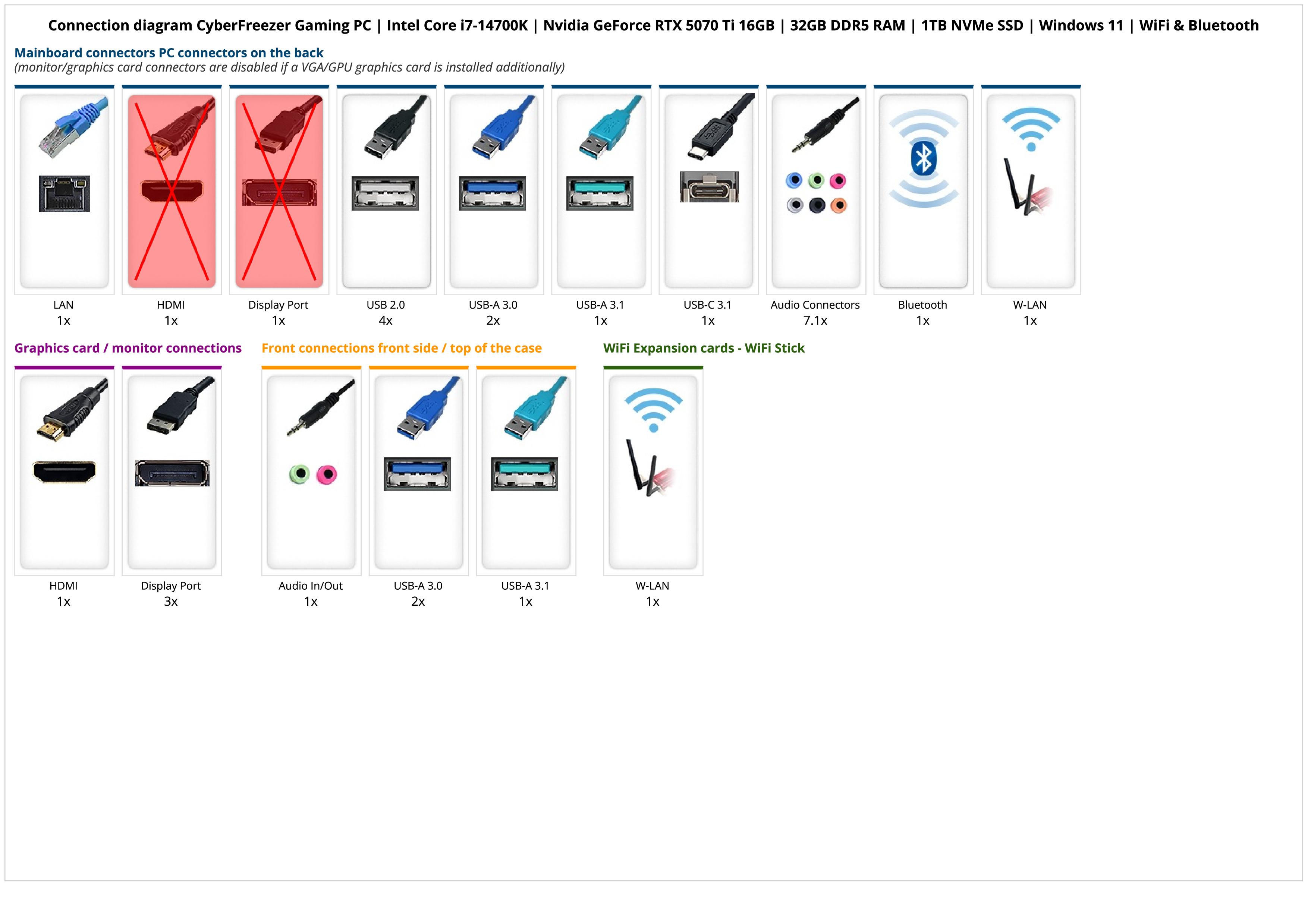 CyberFreezer Gaming PC | Intel Core i7-14700K | Nvidia GeForce RTX 5070 Ti 16GB | 32GB DDR5 RAM | 1TB NVMe SSD | Windows 11 | WiFi & Bluetooth CyberFreezer Gaming PC | Intel Core i7-14700K | Nvidia GeForce RTX 5070 Ti 16GB | 32GB DDR5 RAM | 1TB NVMe SSD | Windows 11 | WiFi & Bluetooth