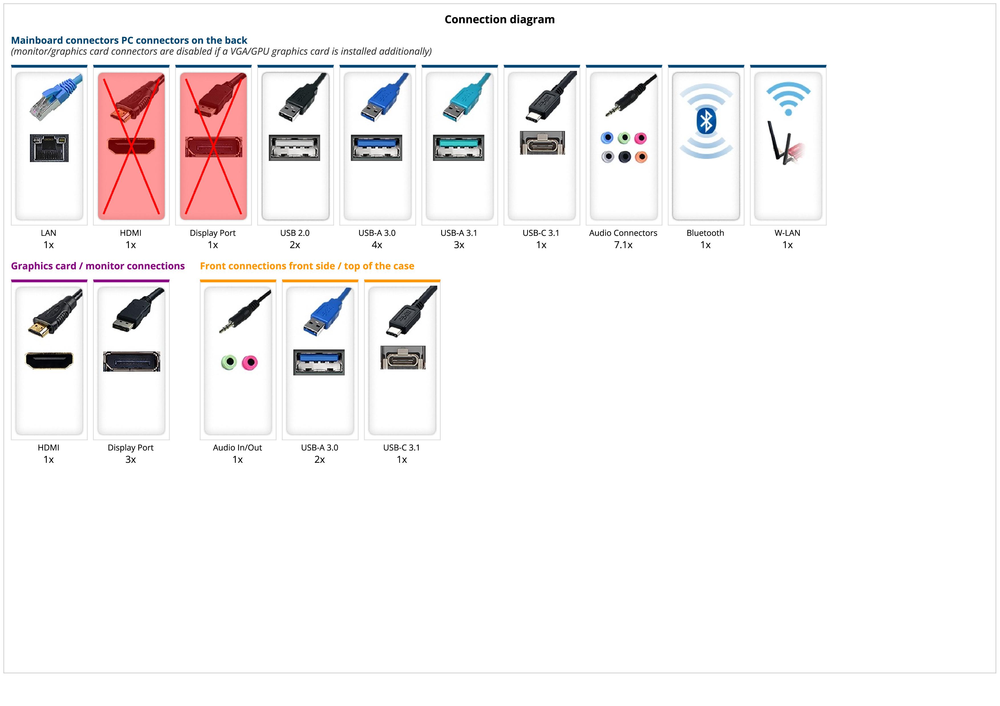 WILDRABBIT DARK SHADOW Gaming PC | Ryzen 7 7800X3D | Nvidia GeForce RTX 5070 TI OC 16GB | 32GB DDR5 RAM | 2TB NVMe SSD | Windows 11 | WiFi & Bluetooth WILDRABBIT DARK SHADOW Gaming PC | Ryzen 7 7800X3D | Nvidia GeForce RTX 5070 TI OC 16GB | 32GB DDR5 RAM | 2TB NVMe SSD | Windows 11 | WiFi & Bluetooth