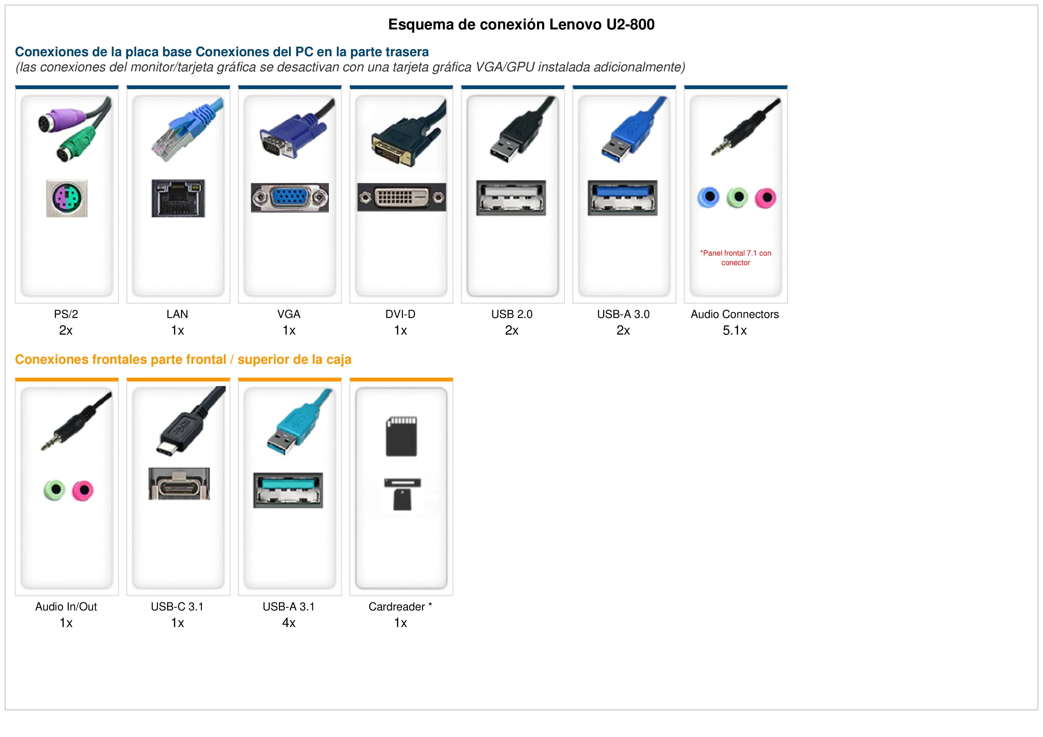 Lenovo U2-800 Lenovo U2-800