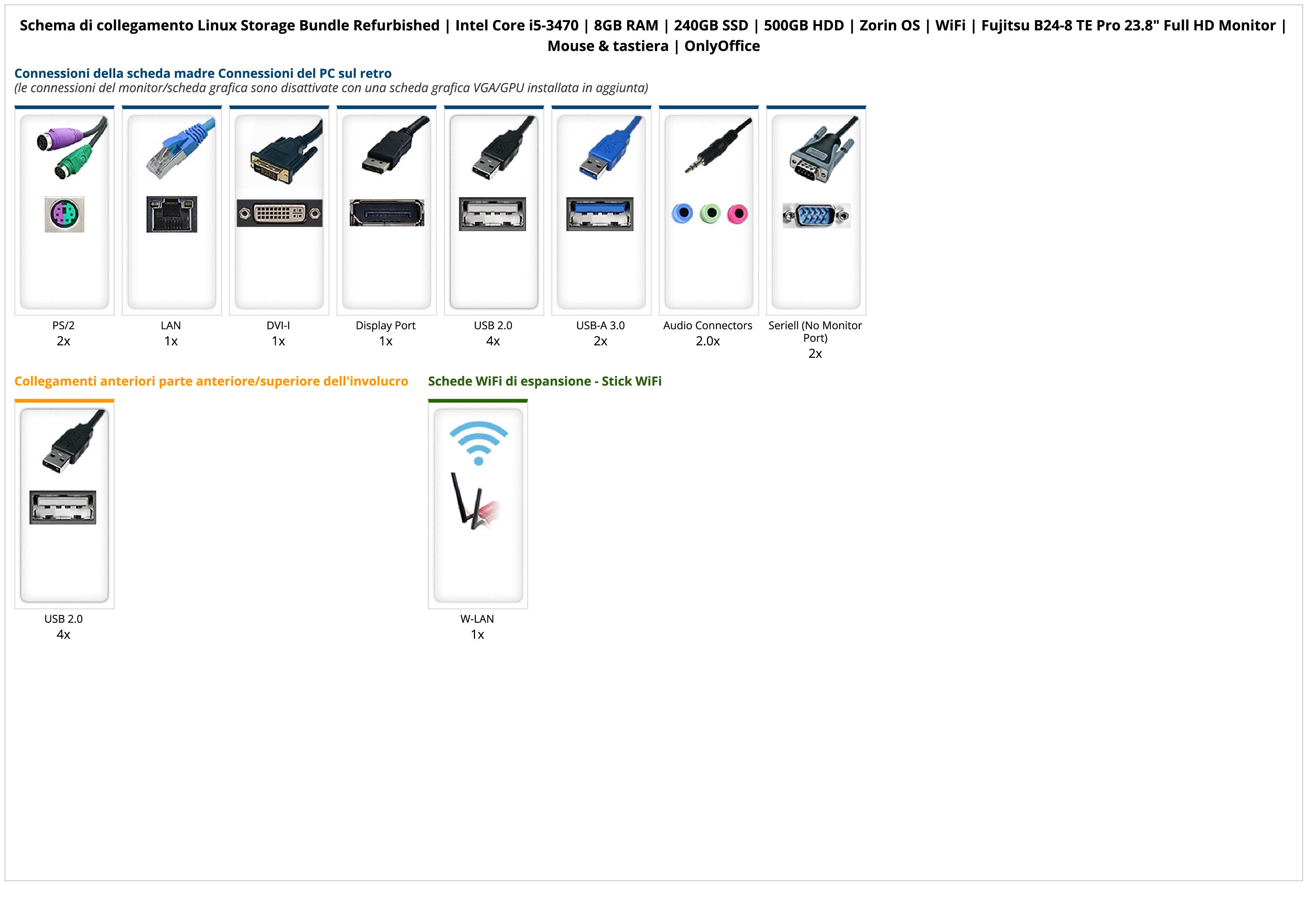 Linux Storage Bundle Refurbished | Intel Core i5-3470 | 8GB RAM | 240GB SSD | 500GB HDD | Zorin OS | WiFi | Fujitsu B24-8 TE Pro 23.8" Full HD Monitor | Mouse & tastiera | OnlyOffice Linux Storage Bundle Refurbished | Intel Core i5-3470 | 8GB RAM | 240GB SSD | 500GB HDD | Zorin OS | WiFi | Fujitsu B24-8 TE Pro 23.8" Full HD Monitor | Mouse & tastiera | OnlyOffice