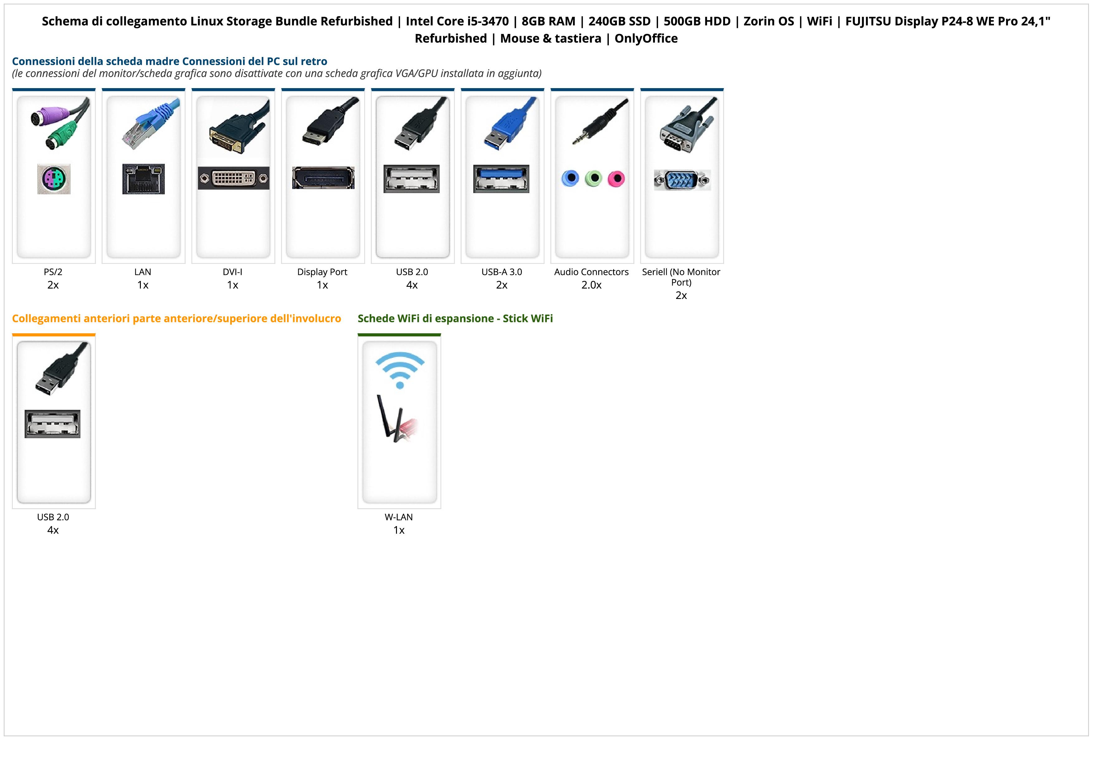 Linux Storage Bundle Refurbished | Intel Core i5-3470 | 8GB RAM | 240GB SSD | 500GB HDD | Zorin OS | WiFi | FUJITSU Display P24-8 WE Pro 24,1" Refurbished | Mouse & tastiera | OnlyOffice Linux Storage Bundle Refurbished | Intel Core i5-3470 | 8GB RAM | 240GB SSD | 500GB HDD | Zorin OS | WiFi | FUJITSU Display P24-8 WE Pro 24,1" Refurbished | Mouse & tastiera | OnlyOffice