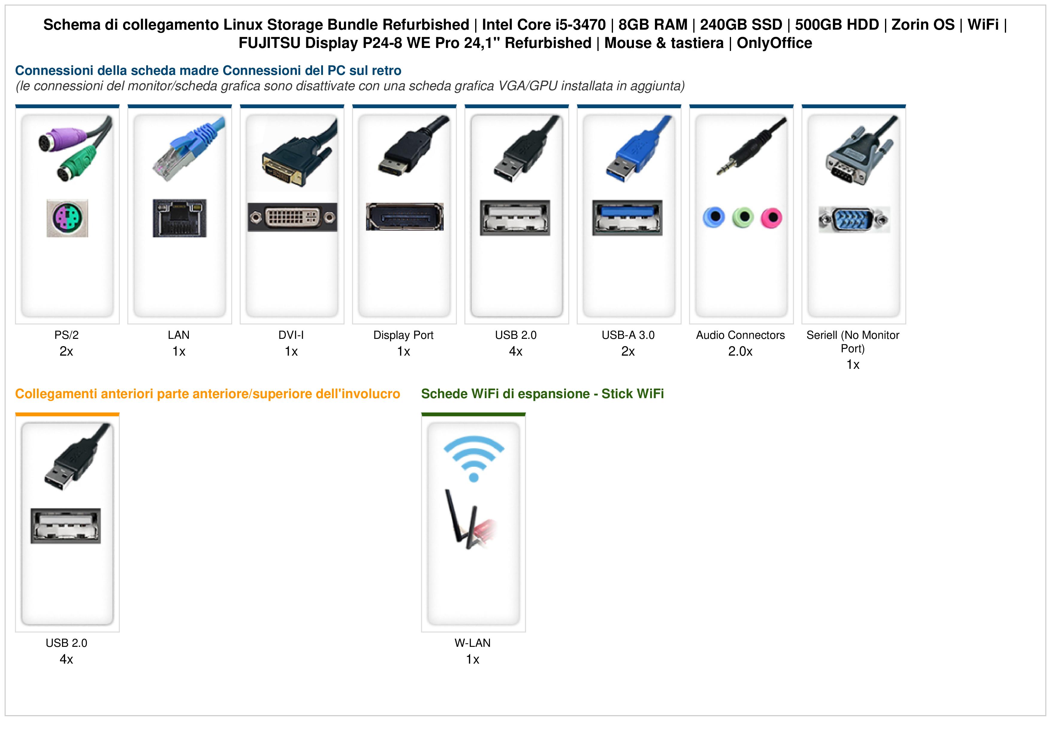 Linux Storage Bundle Refurbished | Intel Core i5-3470 | 8GB RAM | 240GB SSD | 500GB HDD | Zorin OS | WiFi | FUJITSU Display P24-8 WE Pro 24,1" Refurbished | Mouse & tastiera | OnlyOffice Linux Storage Bundle Refurbished | Intel Core i5-3470 | 8GB RAM | 240GB SSD | 500GB HDD | Zorin OS | WiFi | FUJITSU Display P24-8 WE Pro 24,1" Refurbished | Mouse & tastiera | OnlyOffice