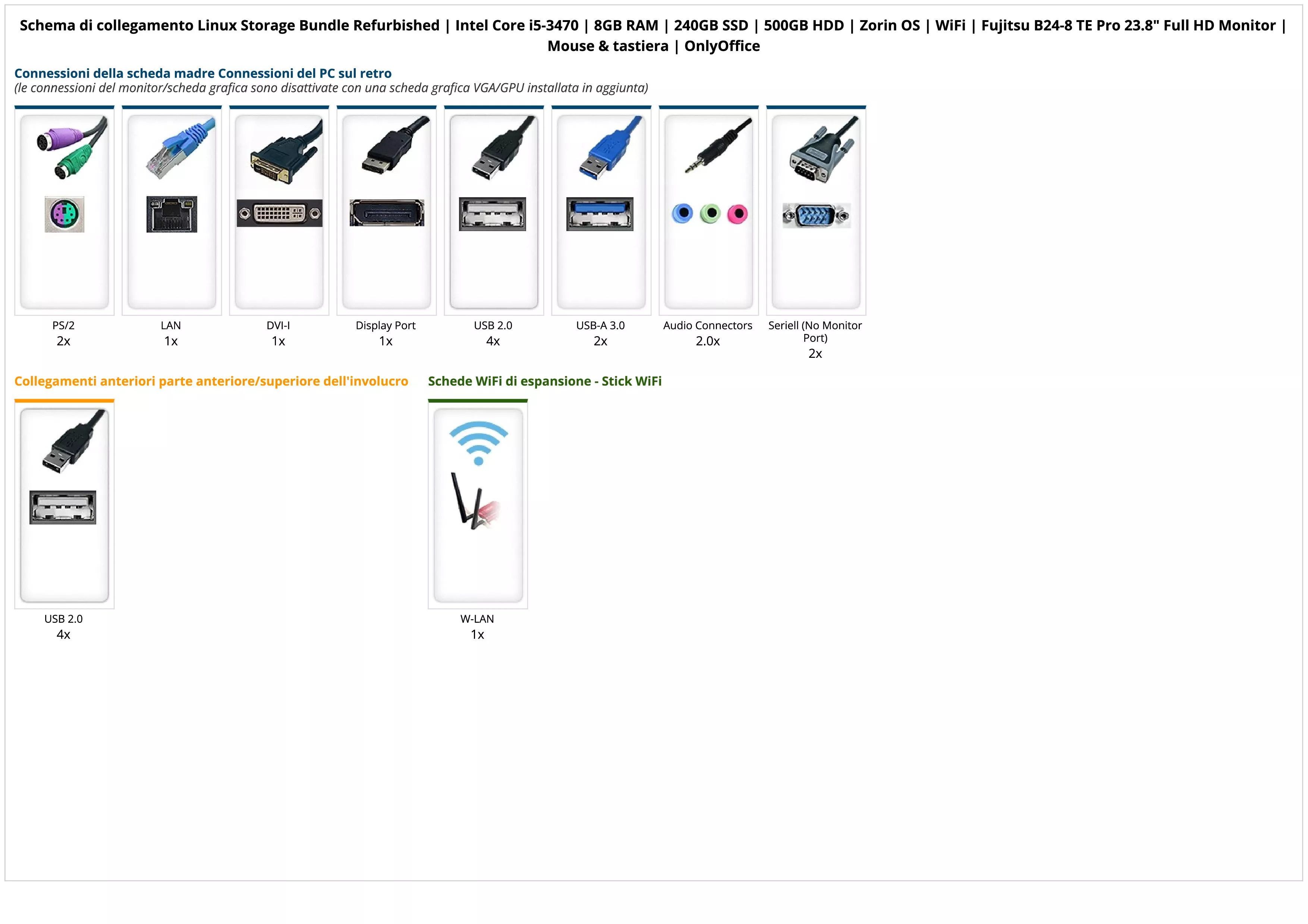 Linux Storage Bundle Refurbished | Intel Core i5-3470 | 8GB RAM | 240GB SSD | 500GB HDD | Zorin OS | WiFi | Fujitsu B24-8 TE Pro 23.8" Full HD Monitor | Mouse & tastiera | OnlyOffice