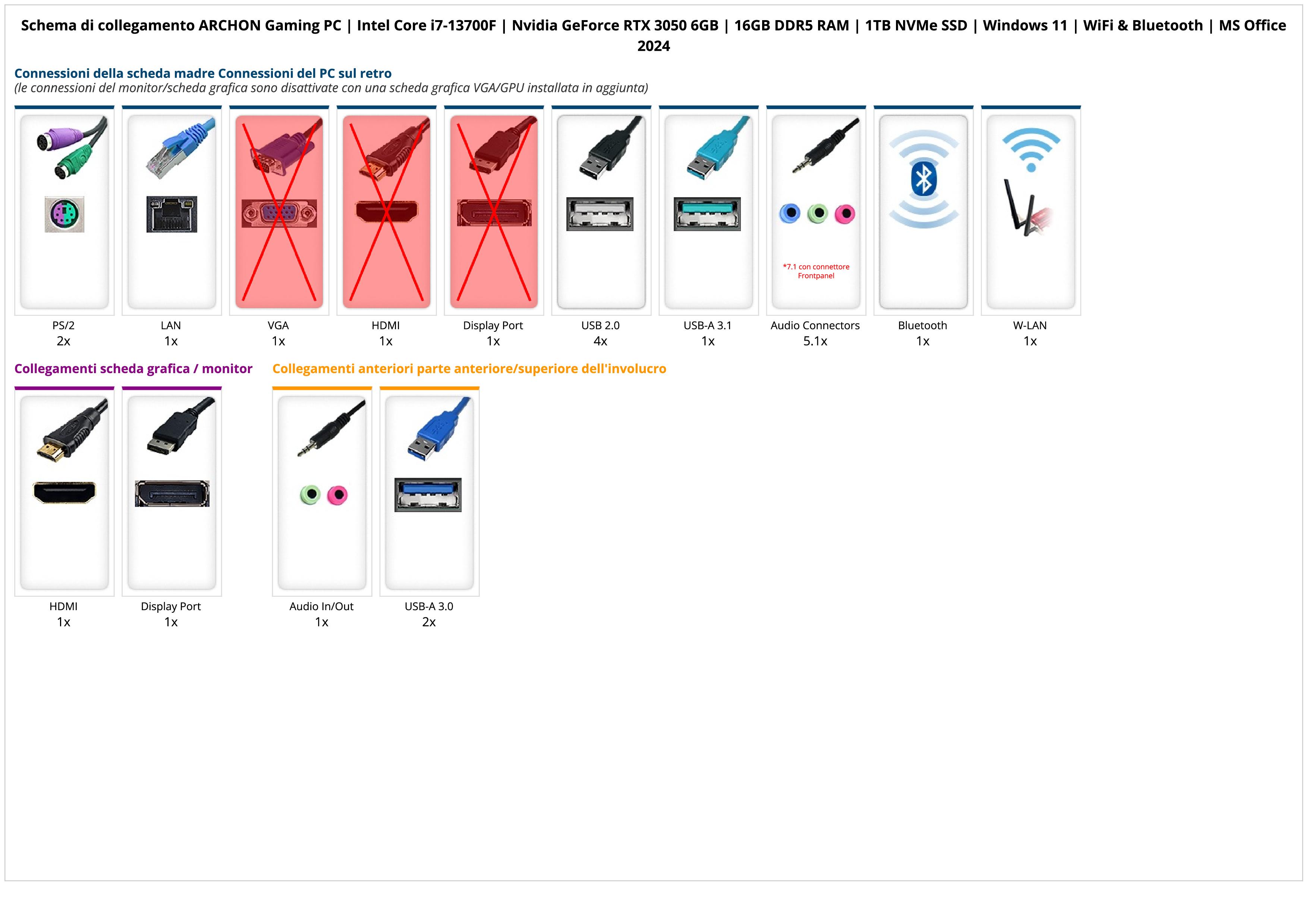 ARCHON Gaming PC | Intel Core i7-13700F | Nvidia GeForce RTX 3050 6GB | 16GB DDR5 RAM | 1TB NVMe SSD | Windows 11 | WiFi & Bluetooth | MS Office 2024 ARCHON Gaming PC | Intel Core i7-13700F | Nvidia GeForce RTX 3050 6GB | 16GB DDR5 RAM | 1TB NVMe SSD | Windows 11 | WiFi & Bluetooth | MS Office 2024
